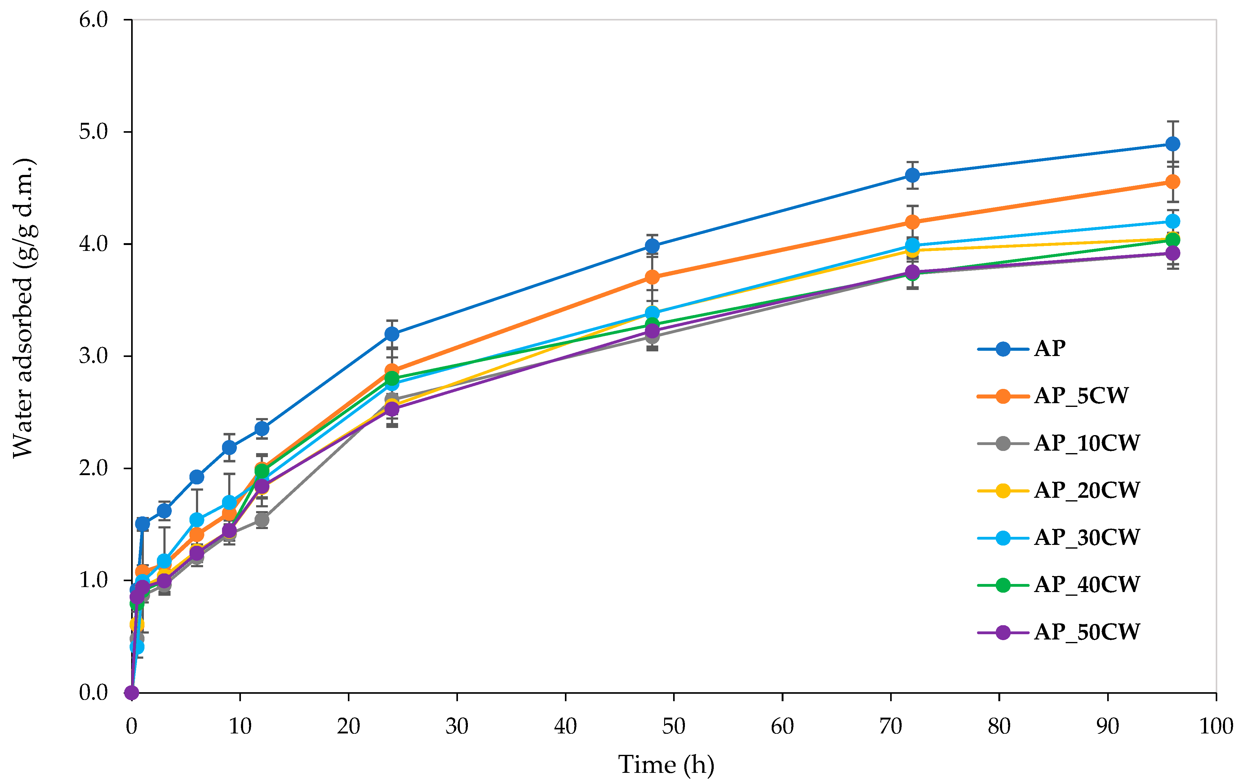 Applsci 15 11643 g004