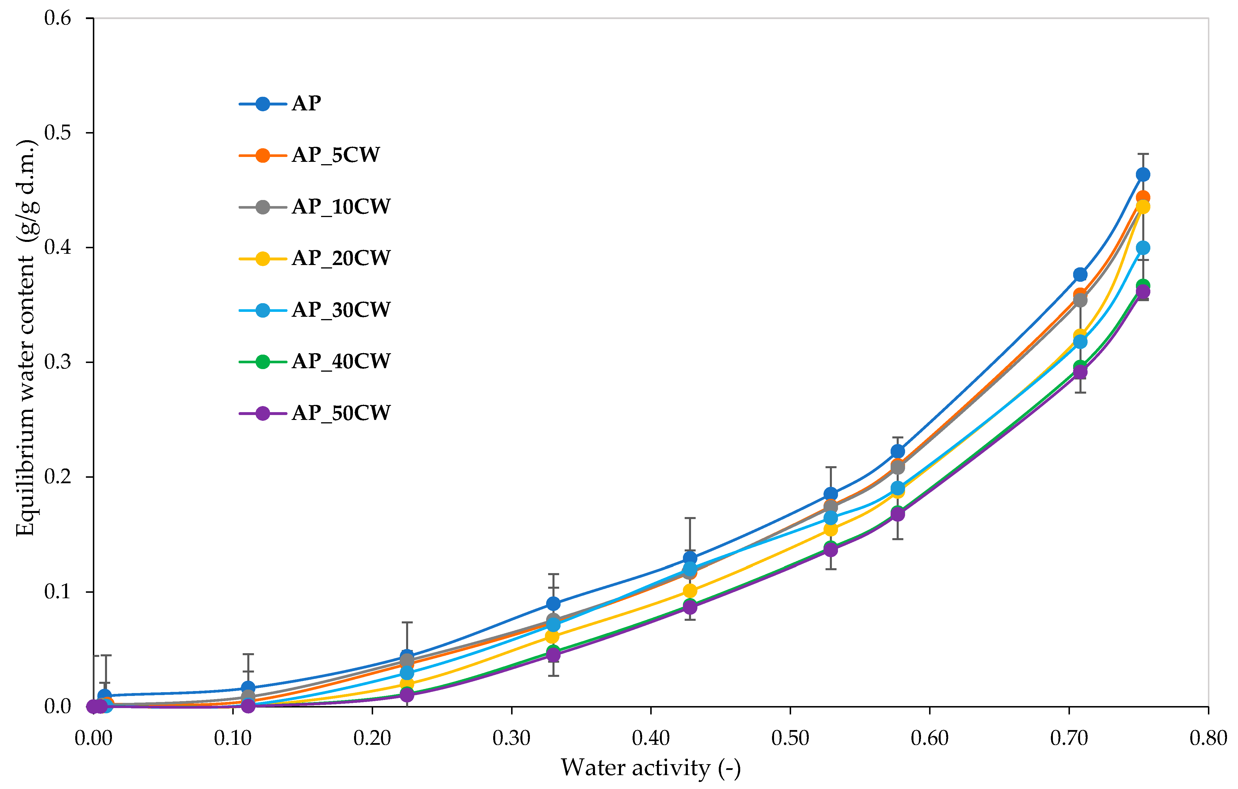 Applsci 15 11643 g005