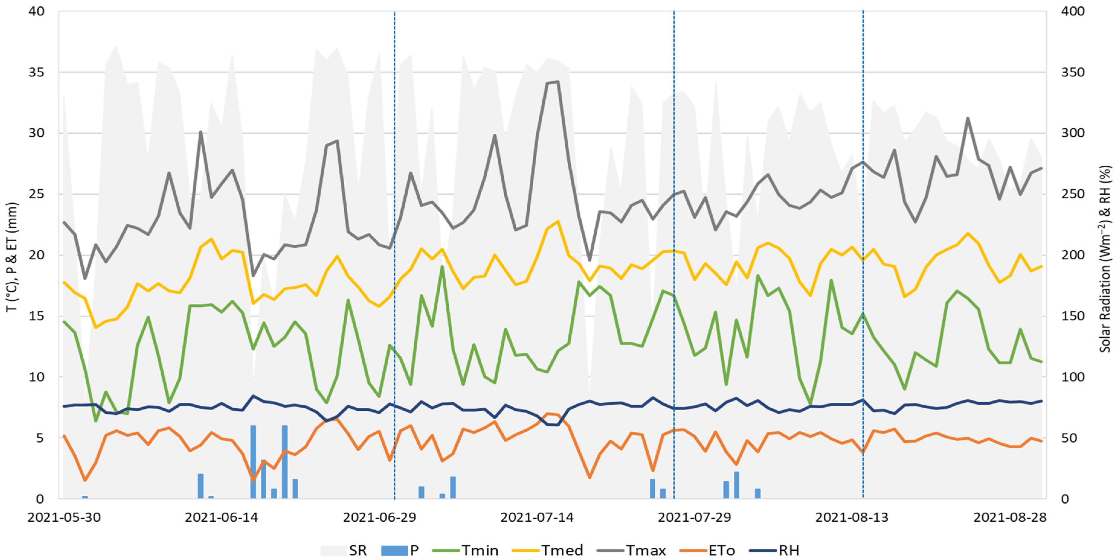 Applsci 15 11644 g001