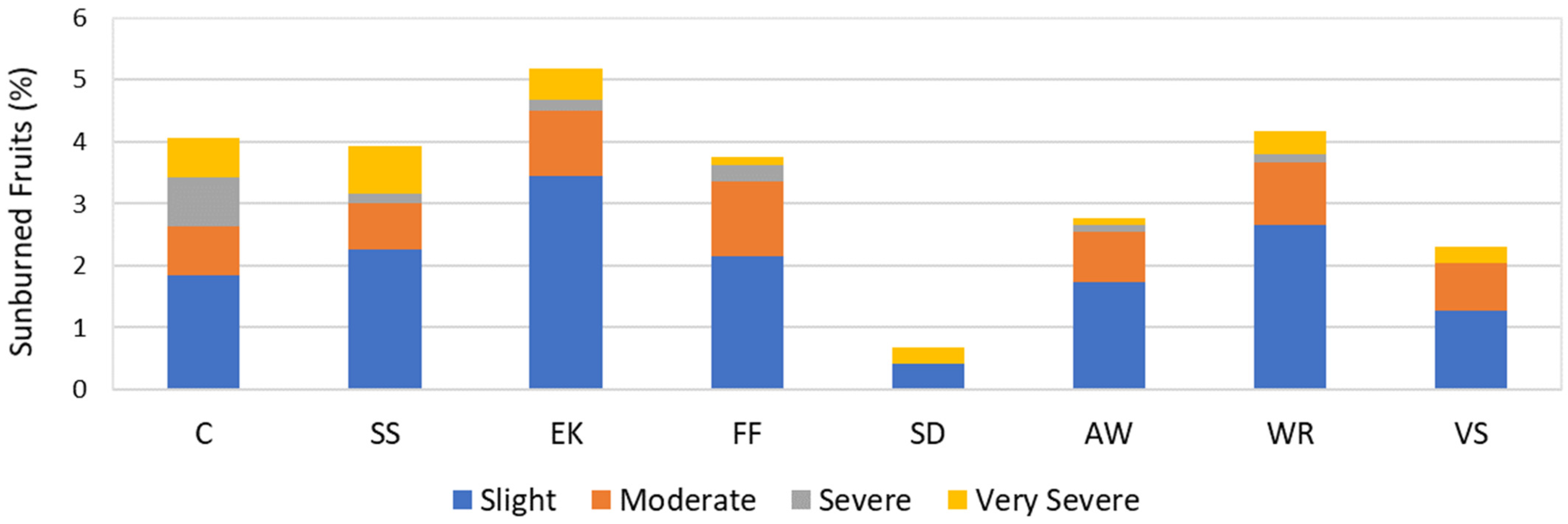 Applsci 15 11644 g004