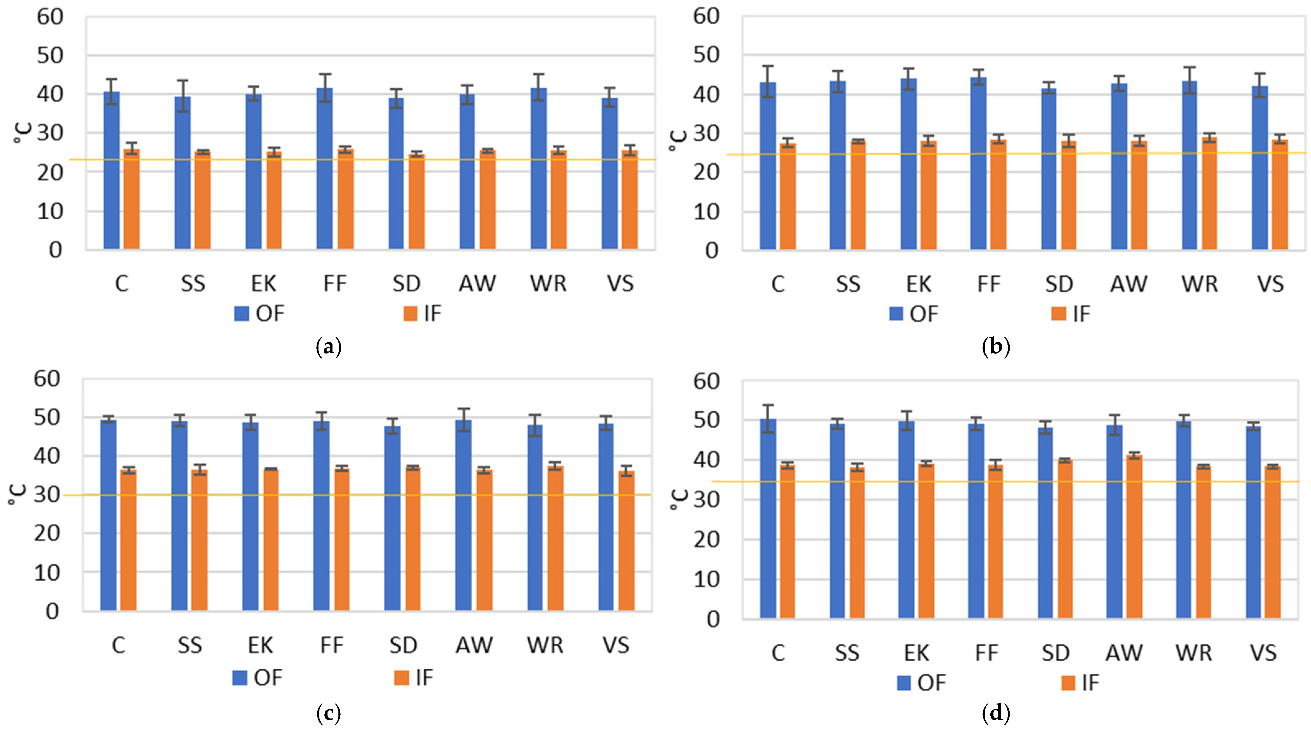 Applsci 15 11644 g006