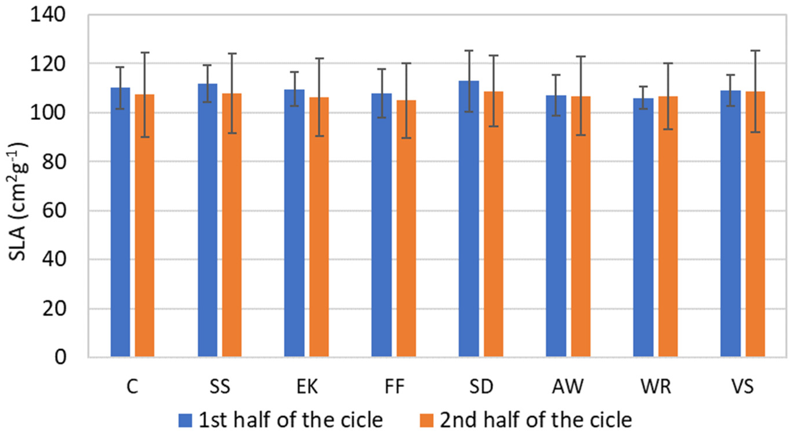 Applsci 15 11644 g007
