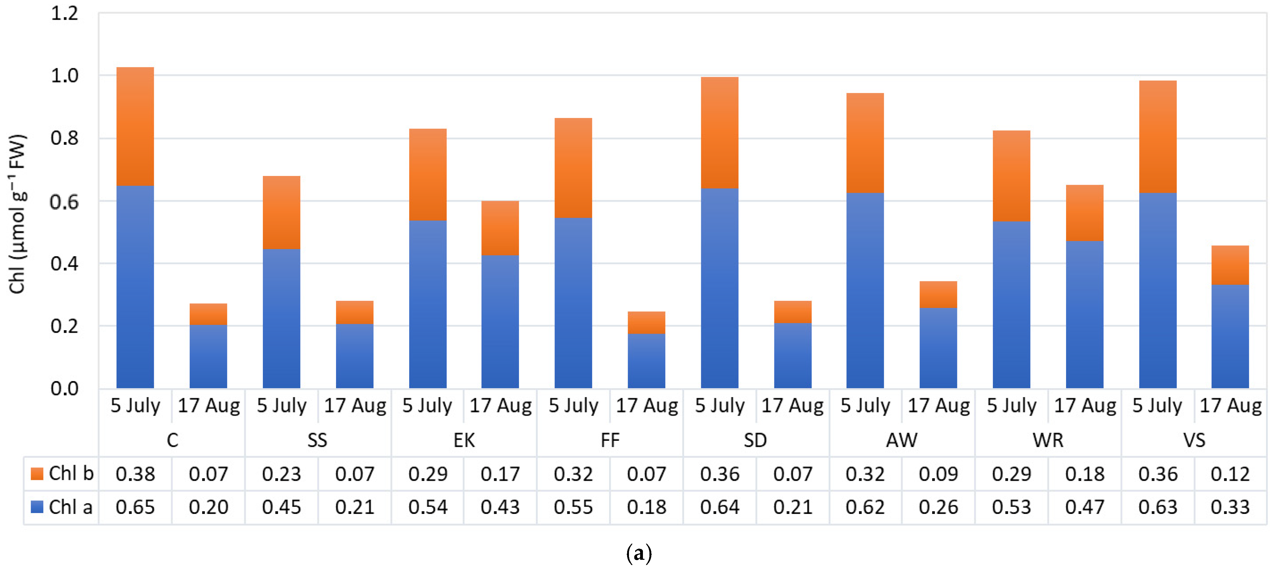 Applsci 15 11644 g008a