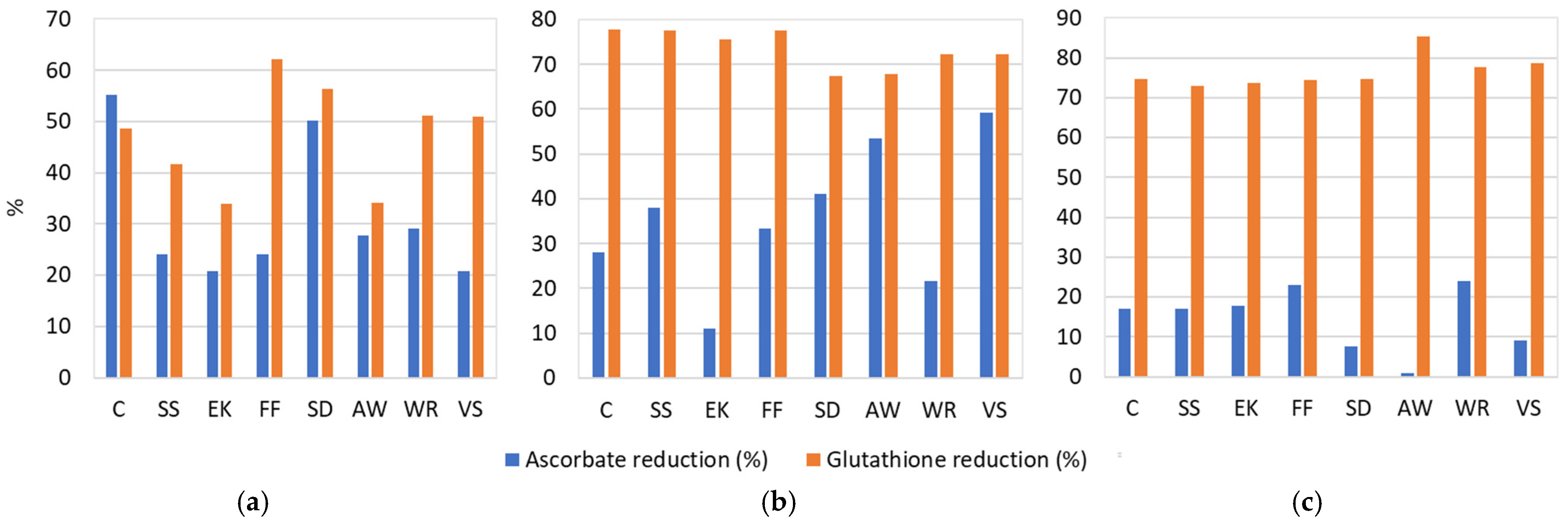 Applsci 15 11644 g009