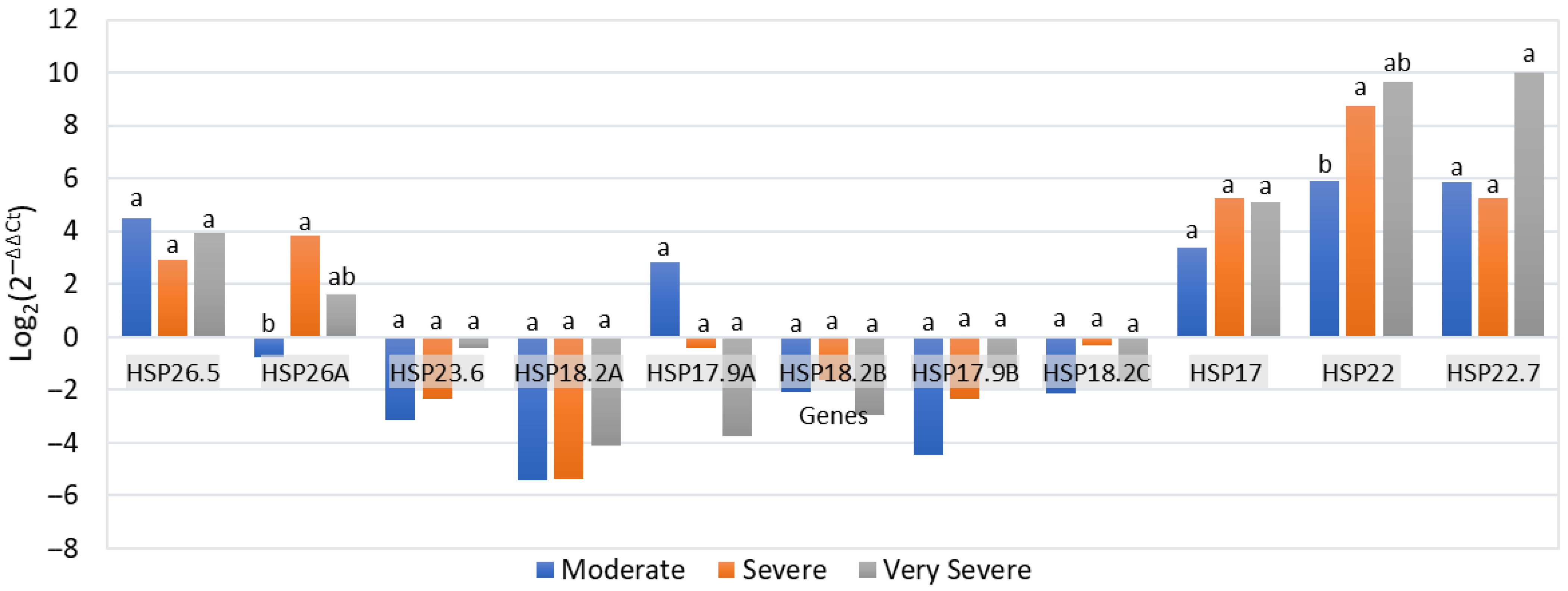 Applsci 15 11644 g010