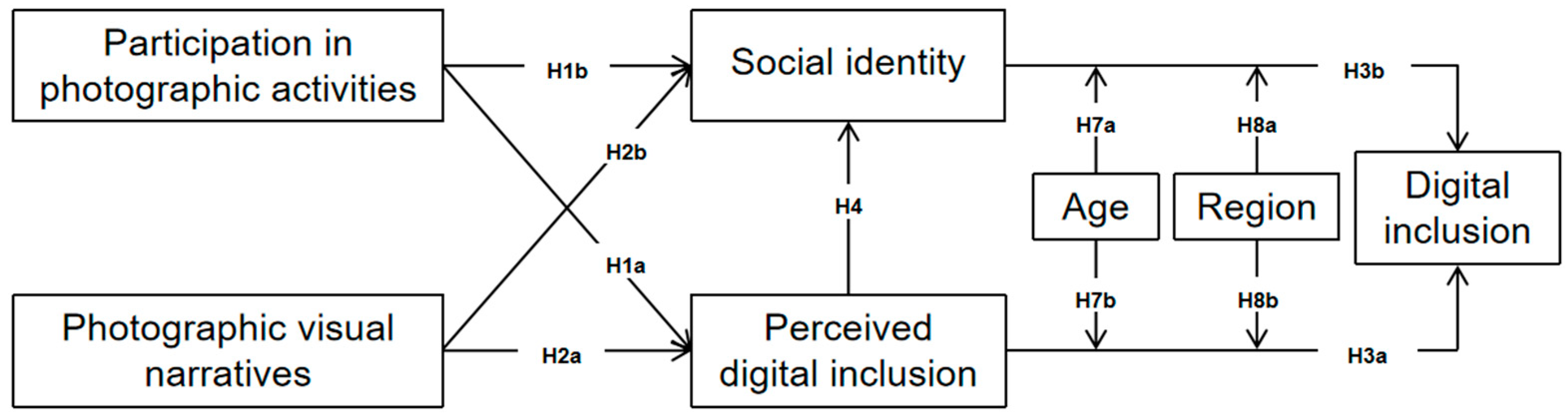 Applsci 15 11647 g001 Applsci 15 11647 g001