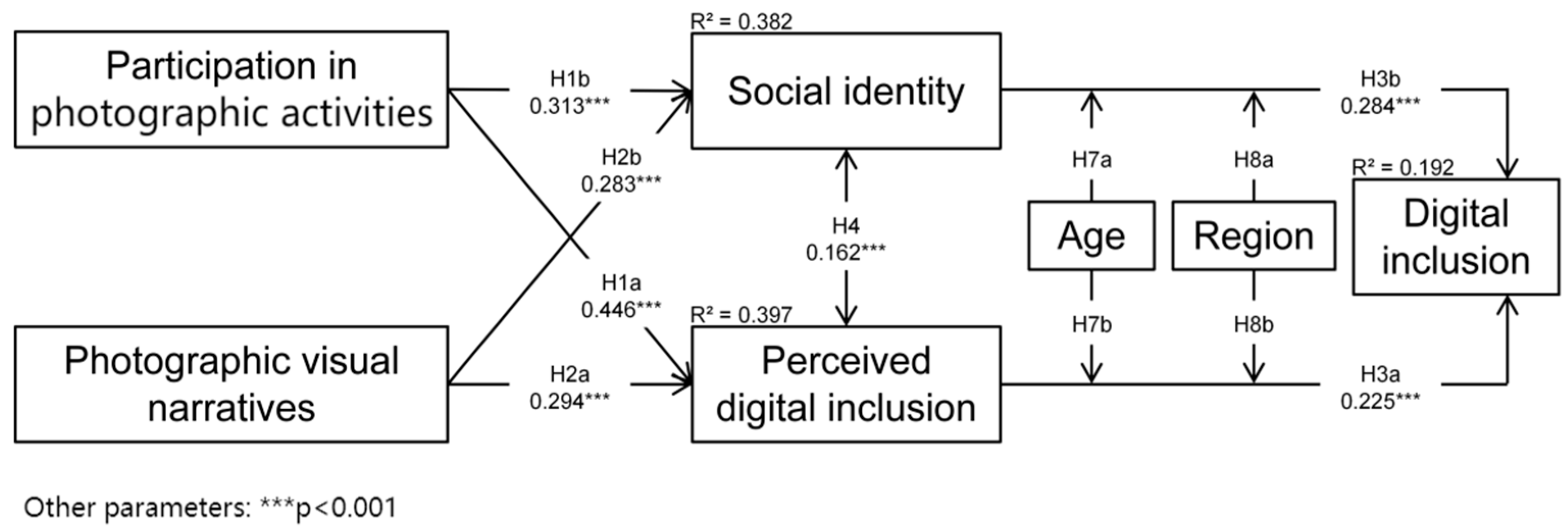 Applsci 15 11647 g002 Applsci 15 11647 g002