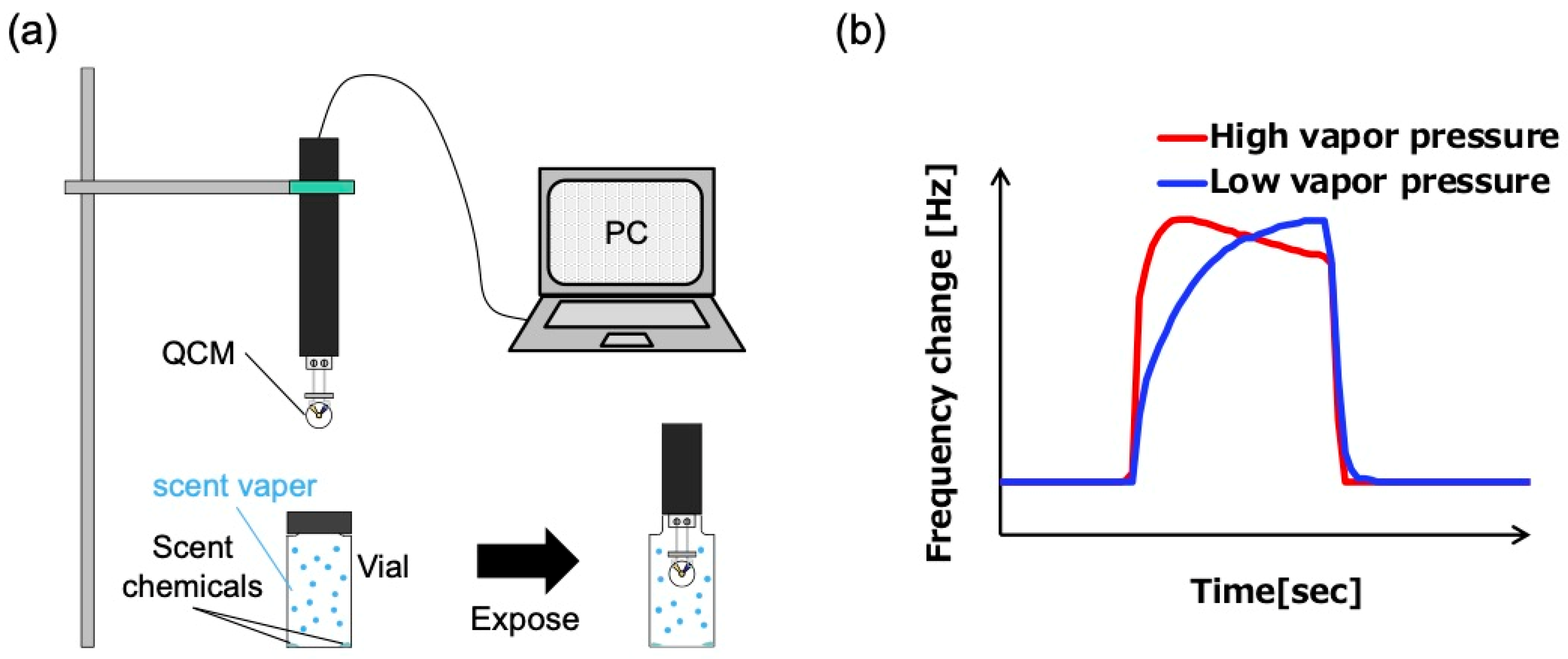 Applsci 15 11648 g003