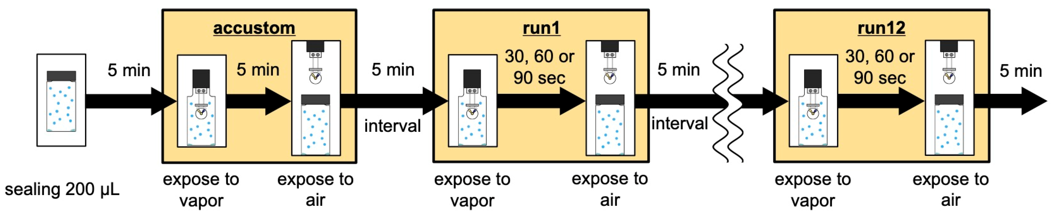 Applsci 15 11648 g004