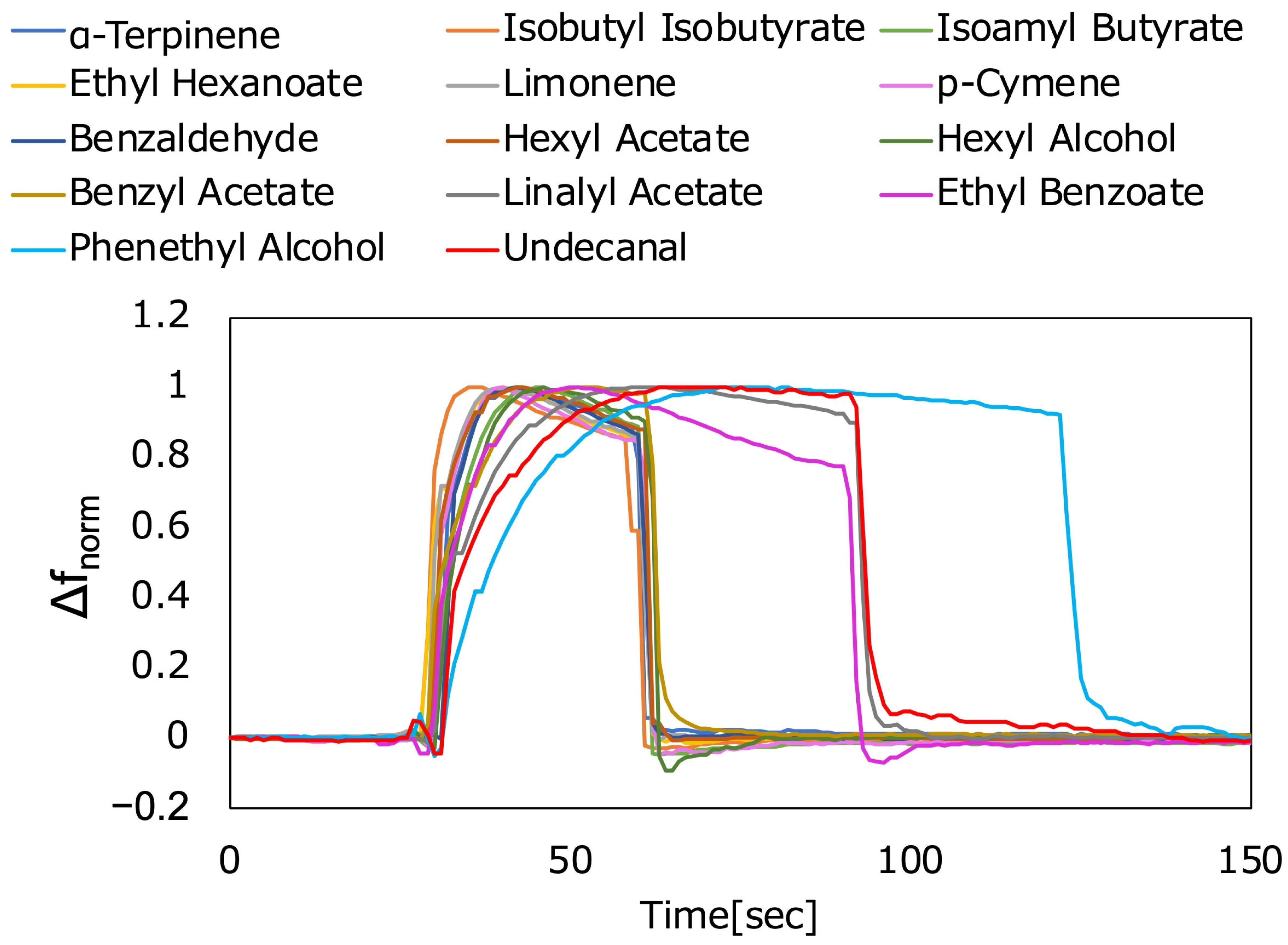 Applsci 15 11648 g006