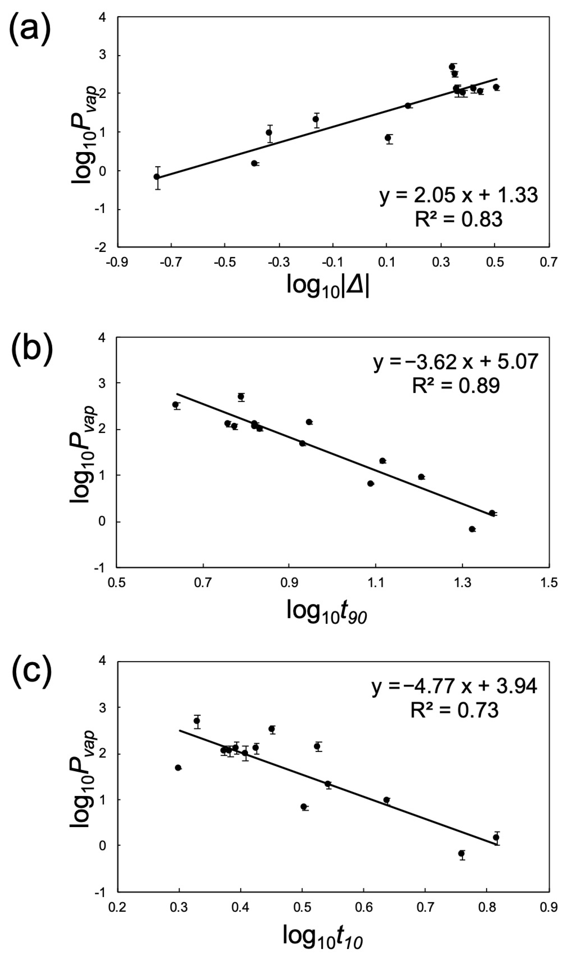 Applsci 15 11648 g008