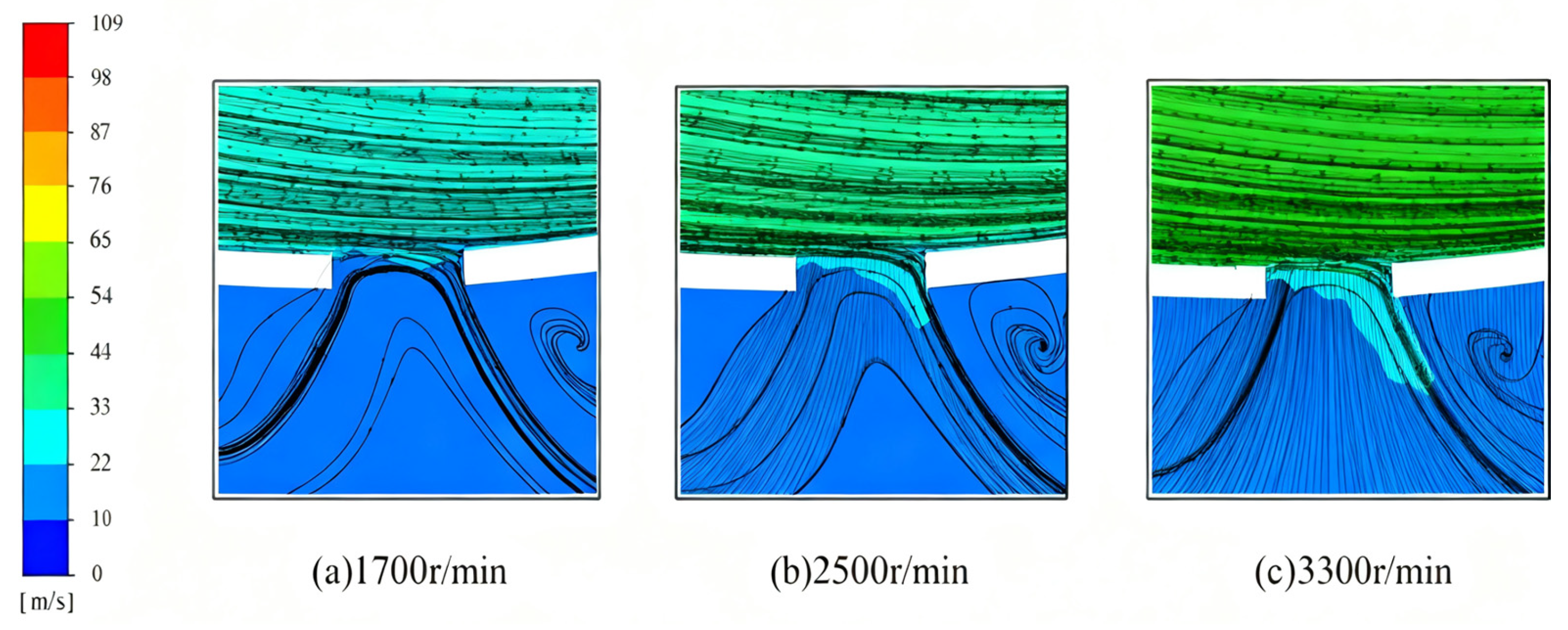 Applsci 15 11653 g010