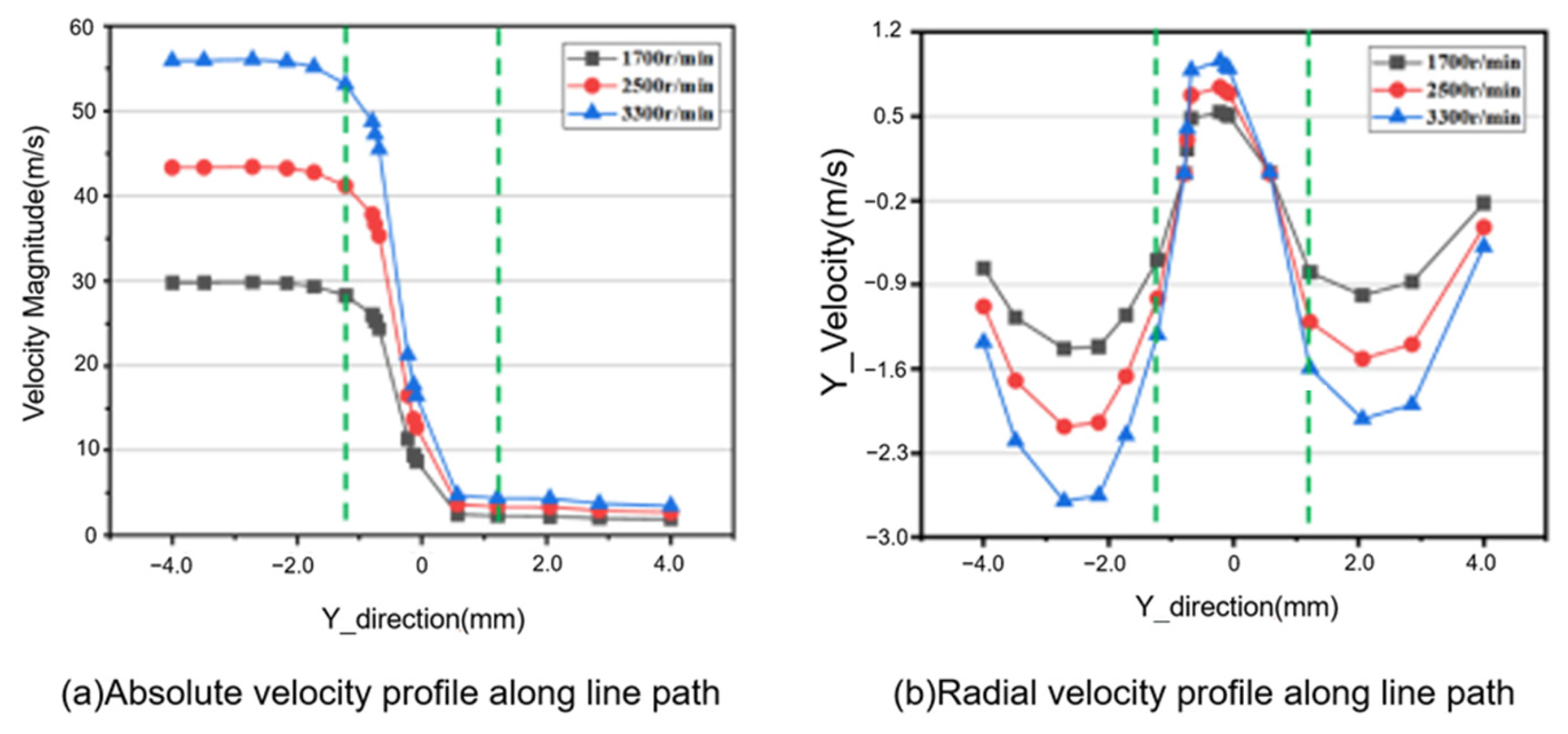 Applsci 15 11653 g011