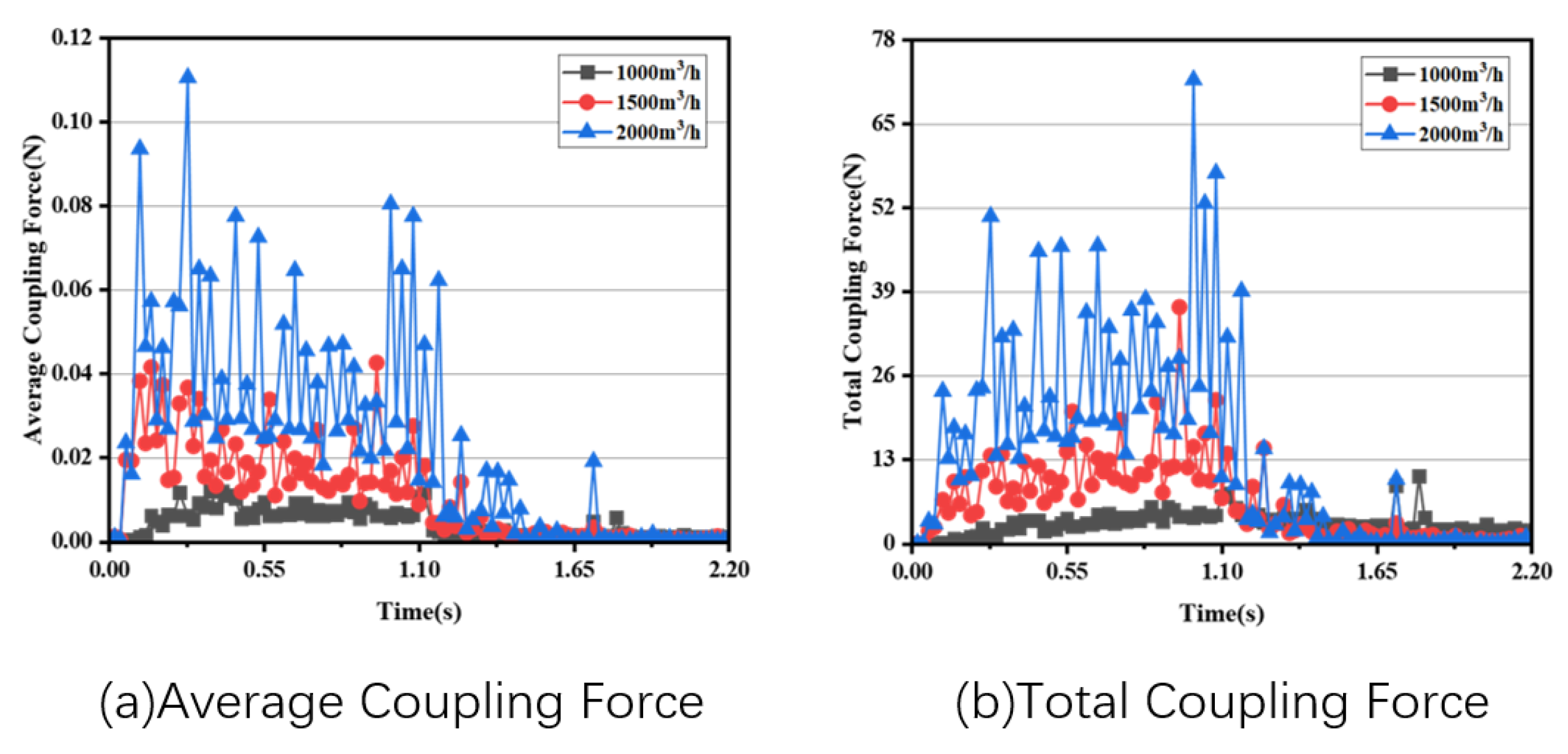 Applsci 15 11653 g018