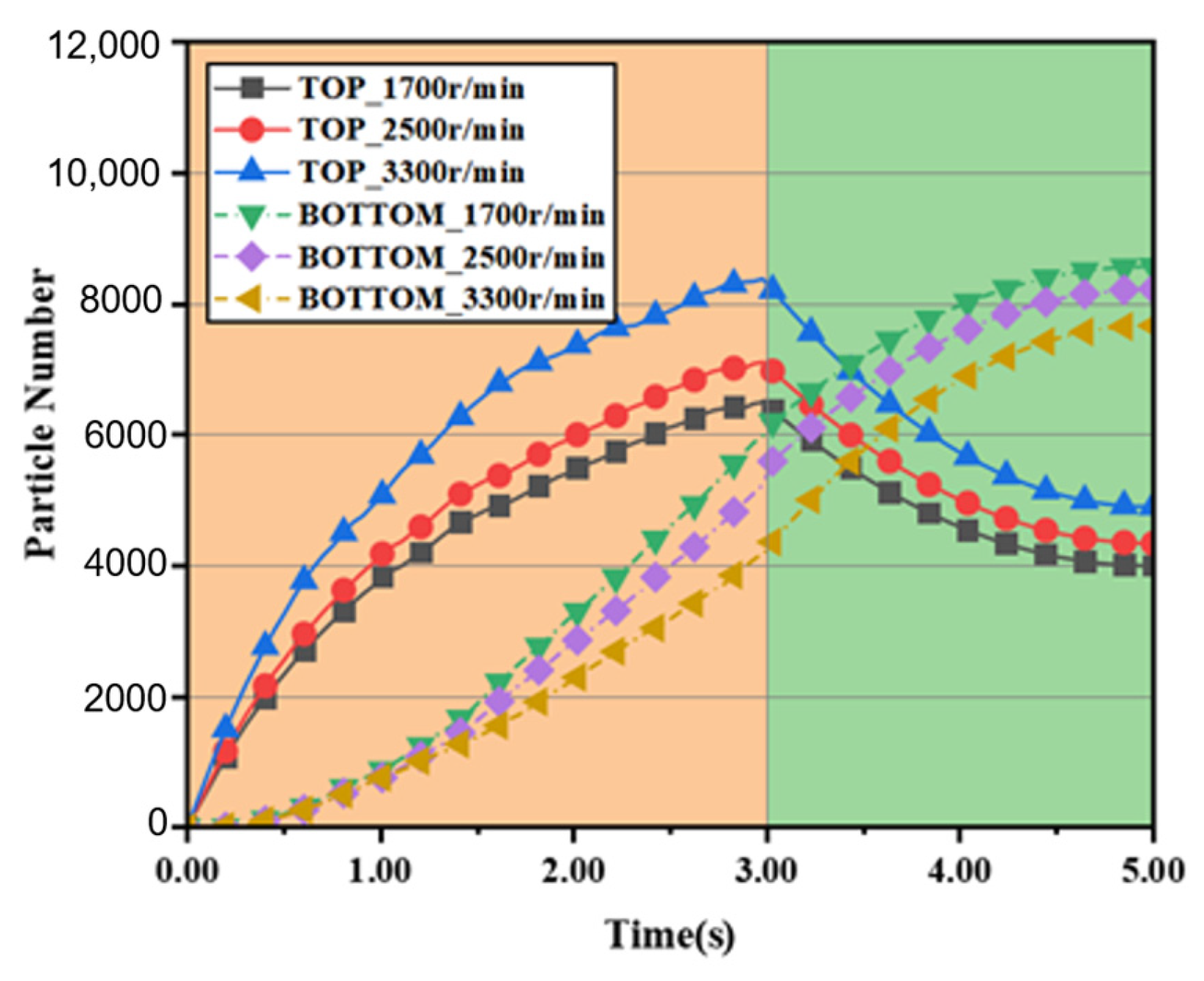 Applsci 15 11653 g019