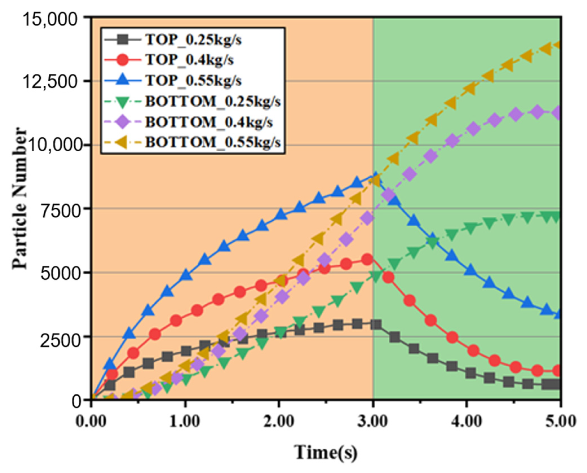 Applsci 15 11653 g021