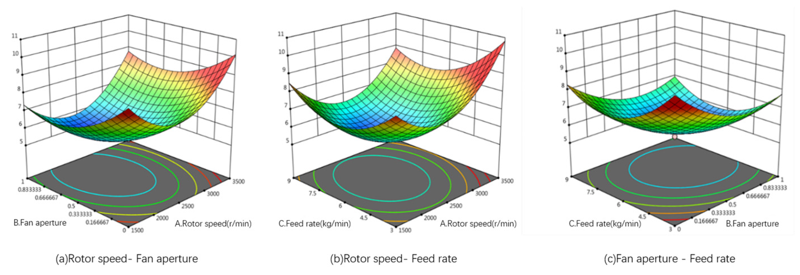 Applsci 15 11653 g023