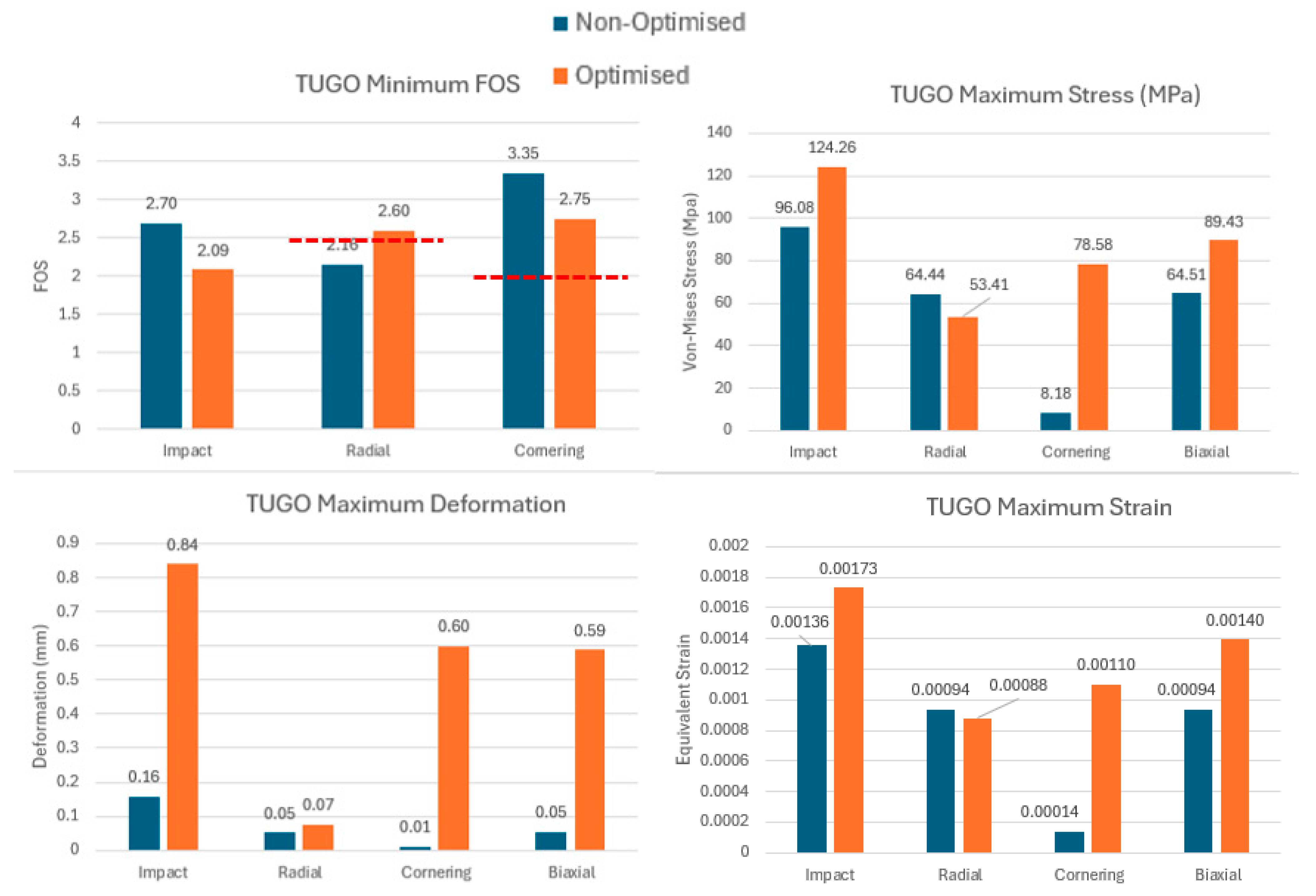 Applsci 15 11654 g016