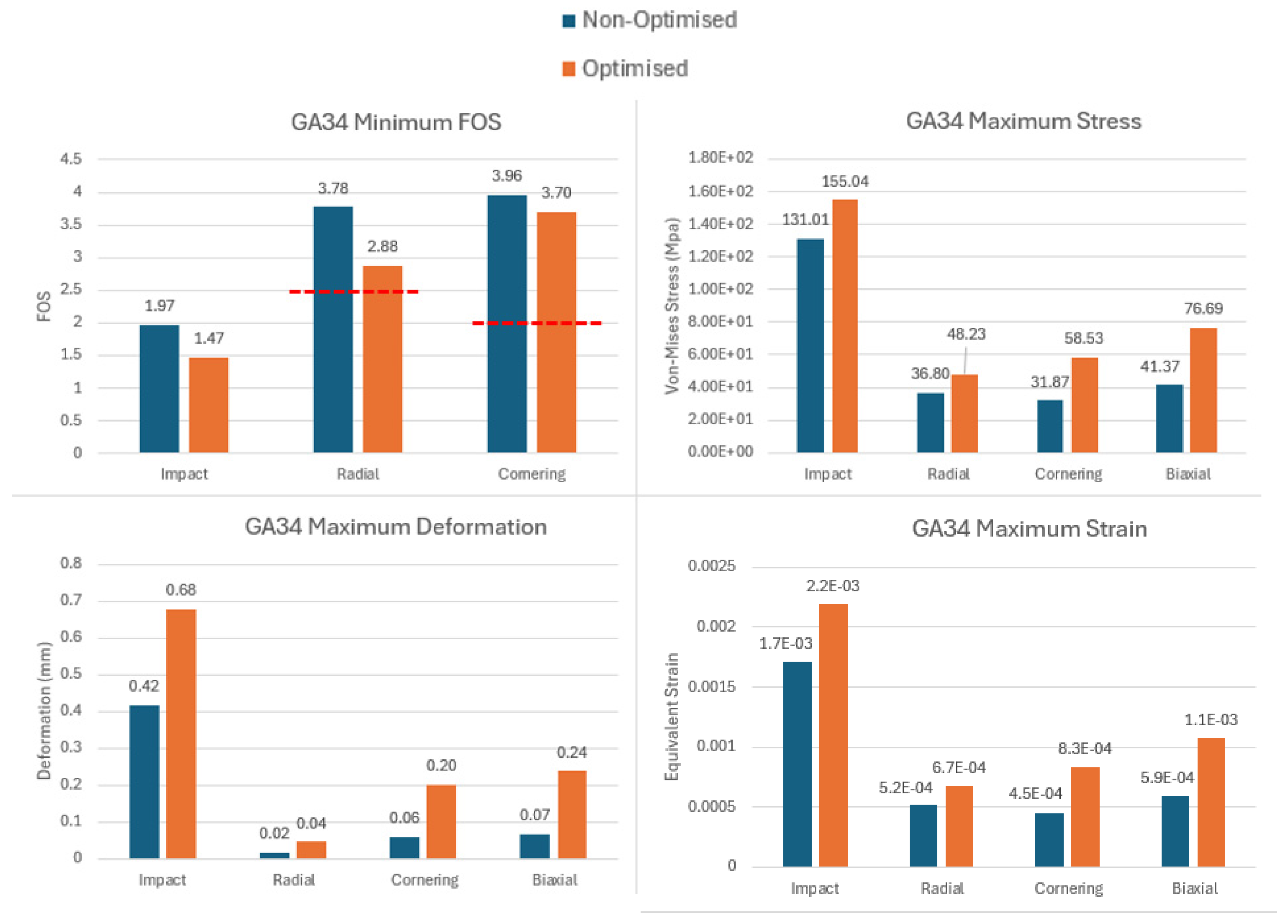 Applsci 15 11654 g018