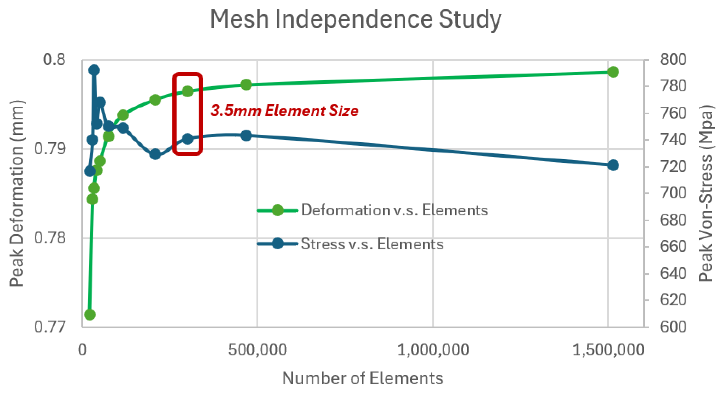 Applsci 15 11654 sch001