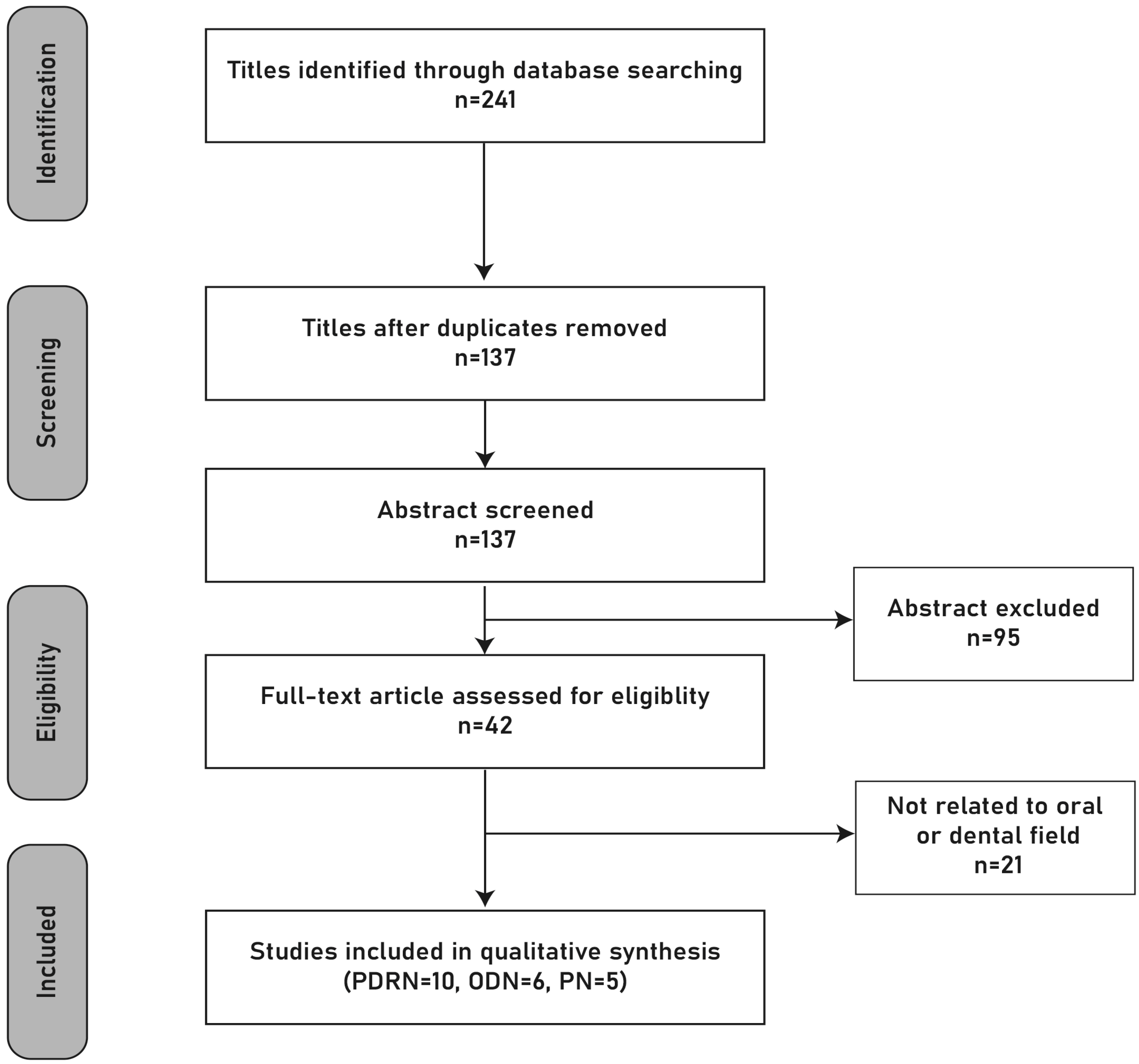 Applsci 15 11655 g001