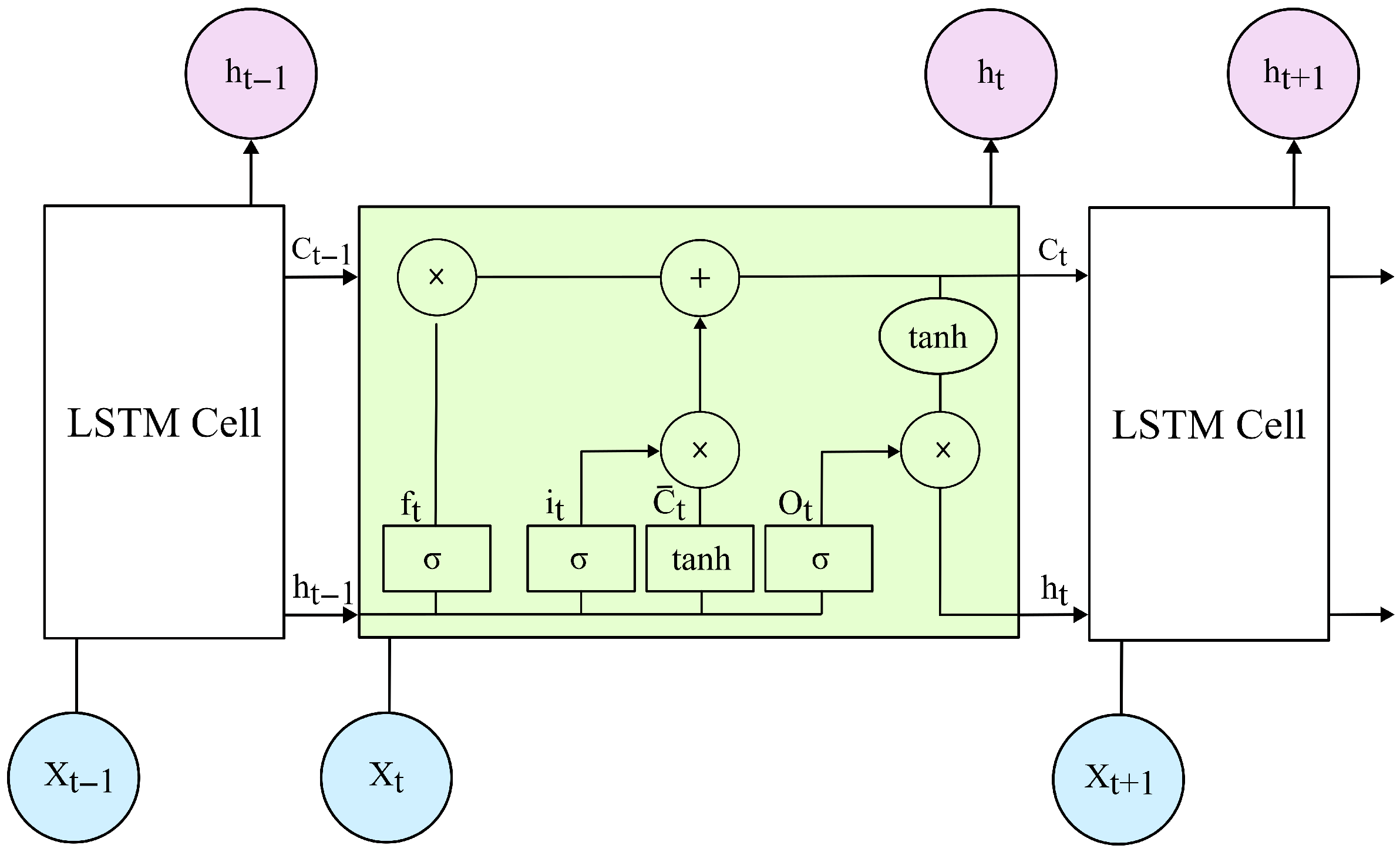 Applsci 15 11656 g002