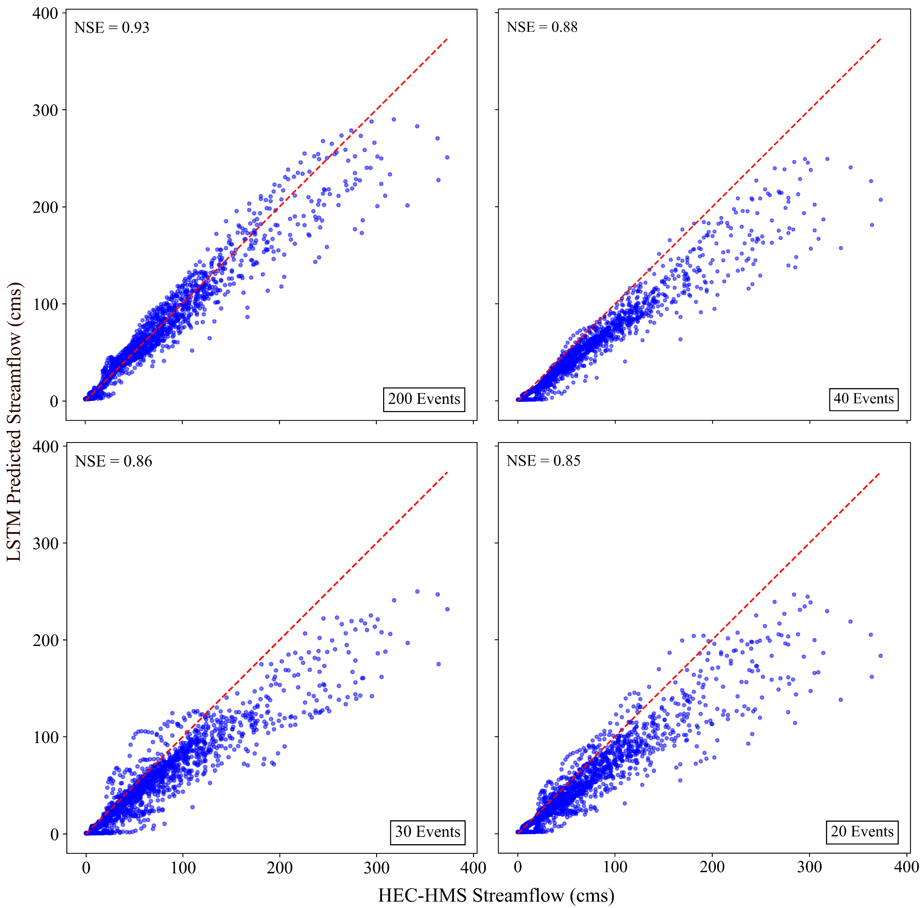 Applsci 15 11656 g006