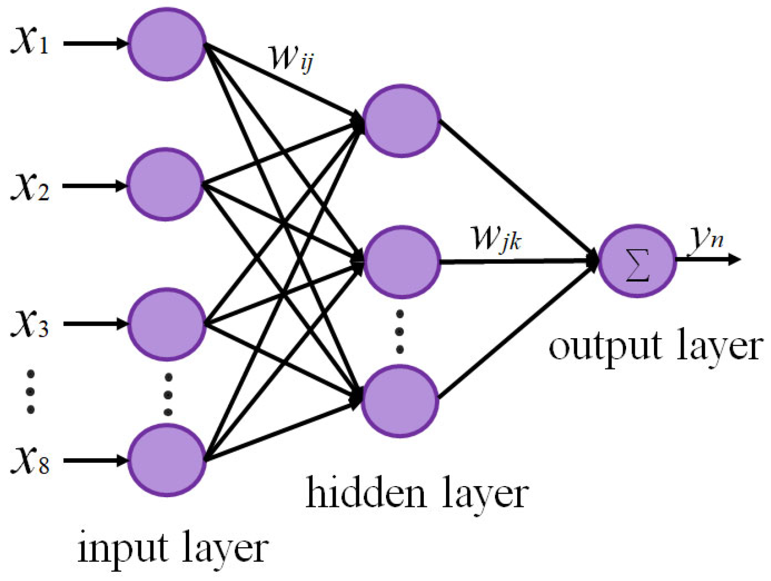 Applsci 15 11658 g004