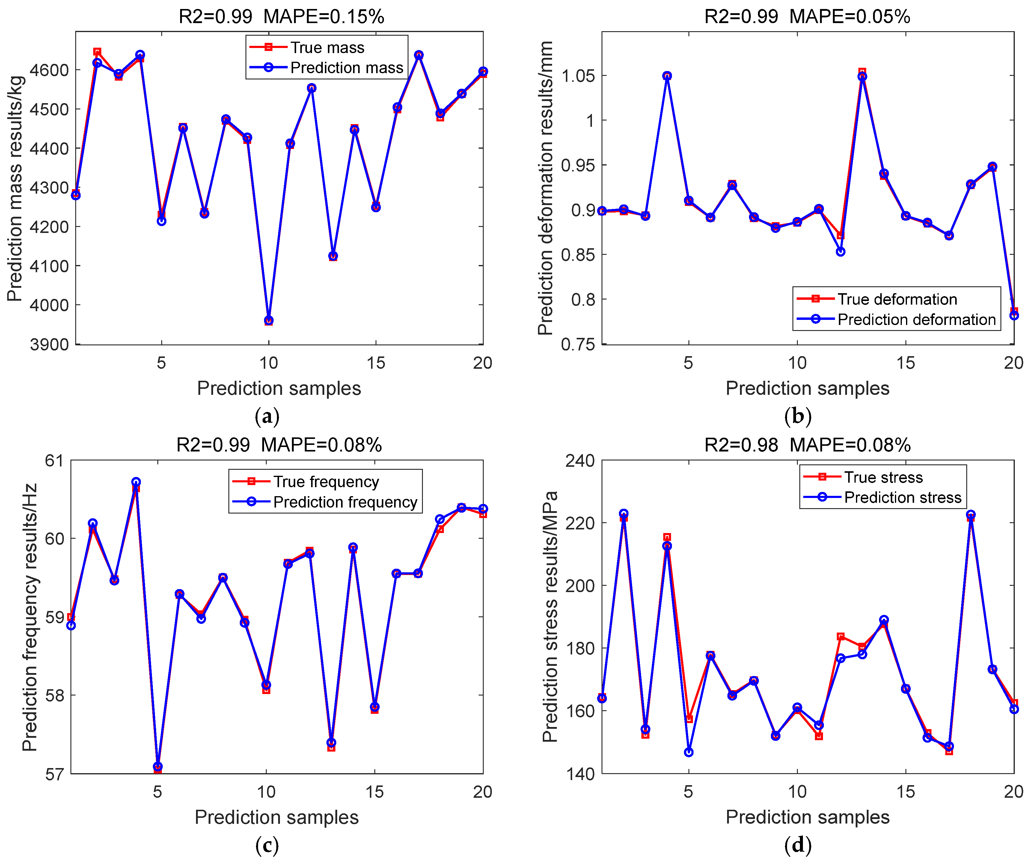 Applsci 15 11658 g006