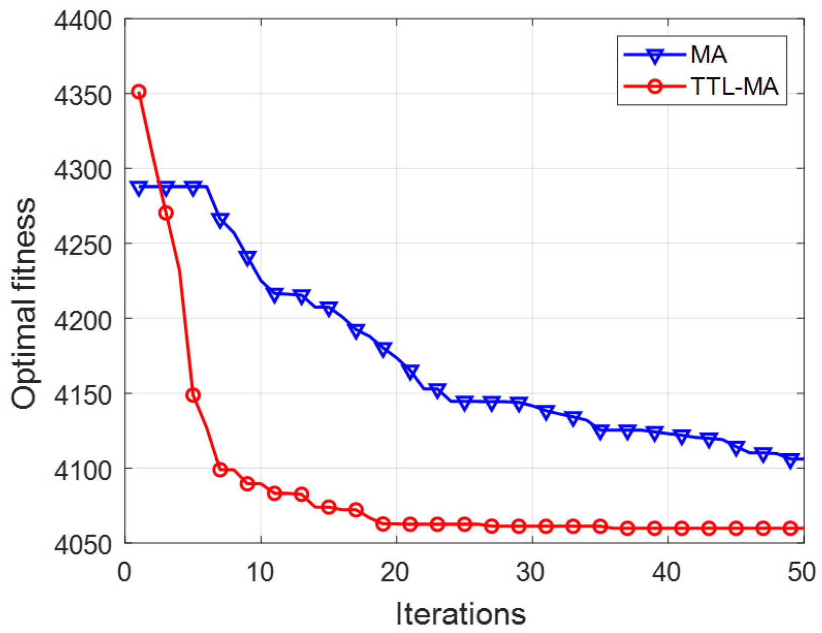 Applsci 15 11658 g010