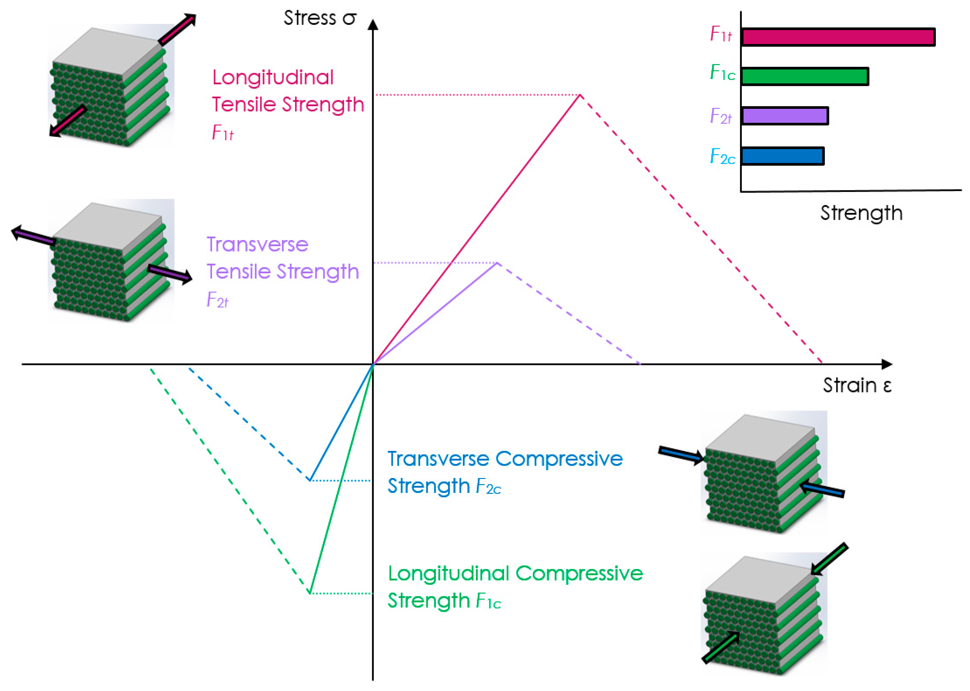 Applsci 15 11659 g001