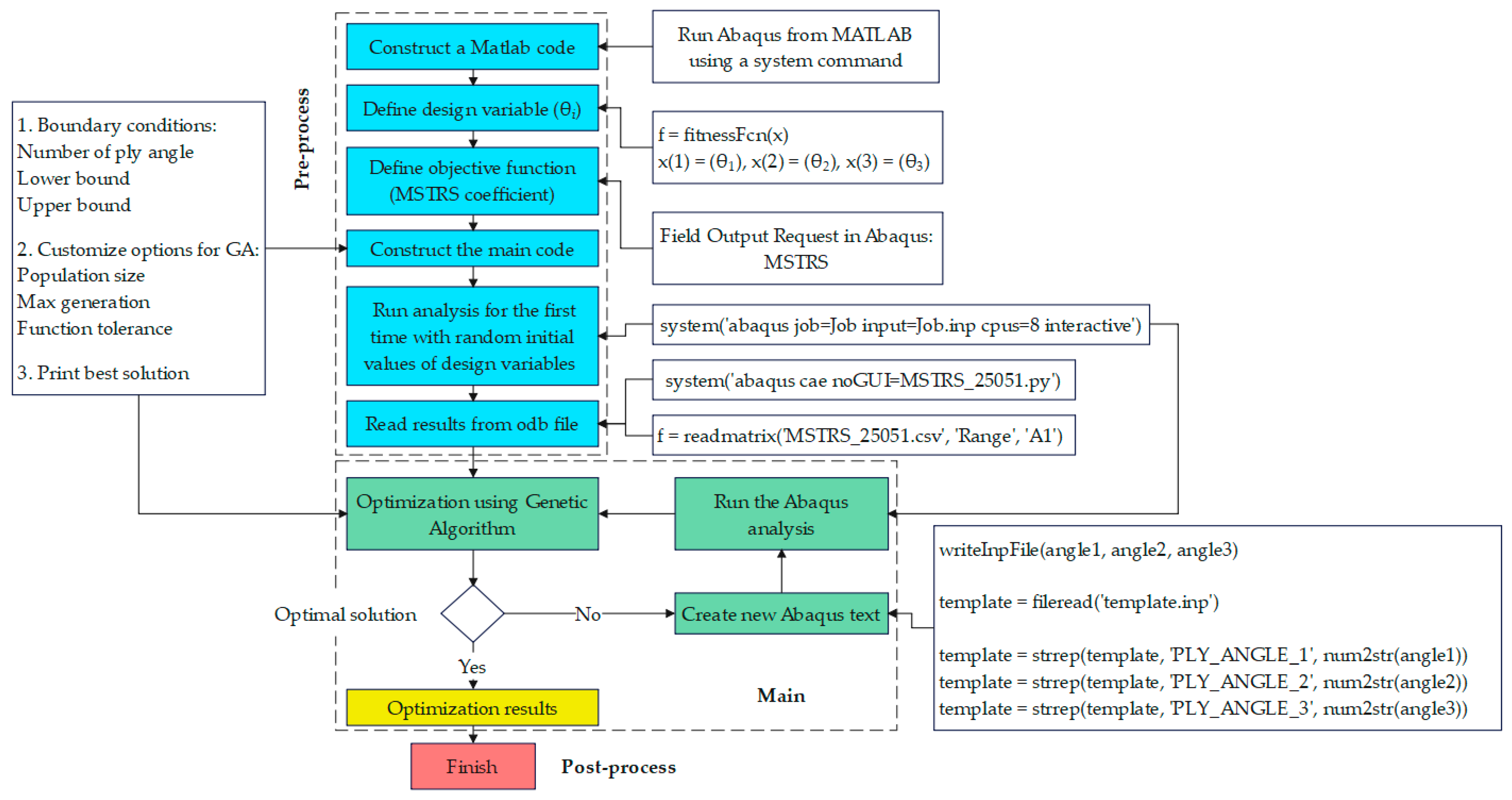 Applsci 15 11659 g010