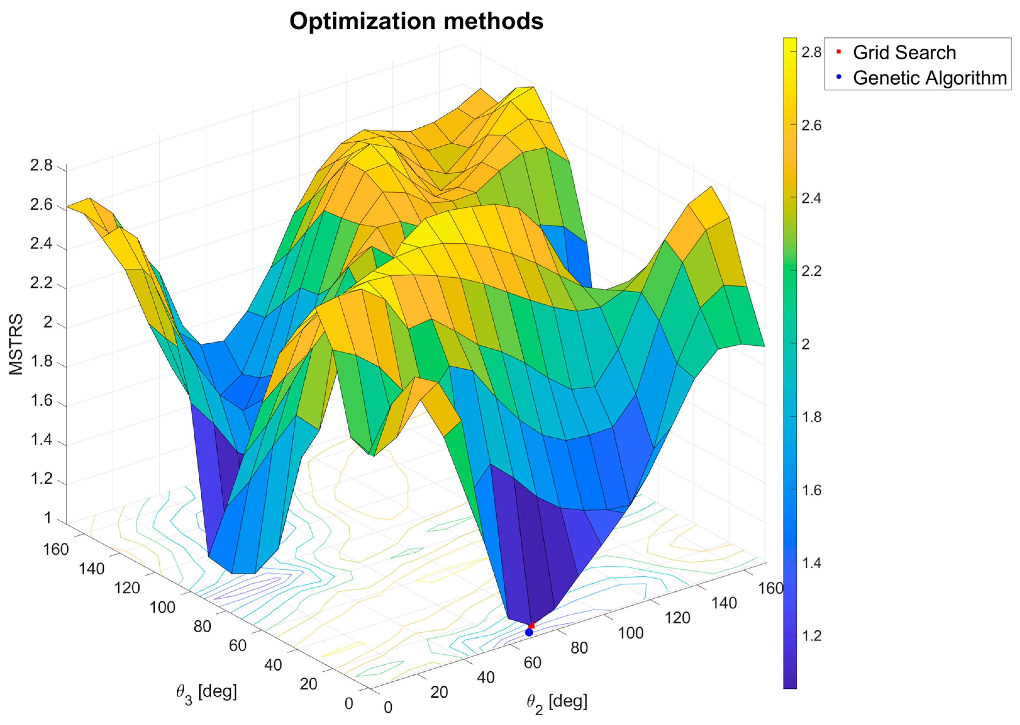 Applsci 15 11659 g013