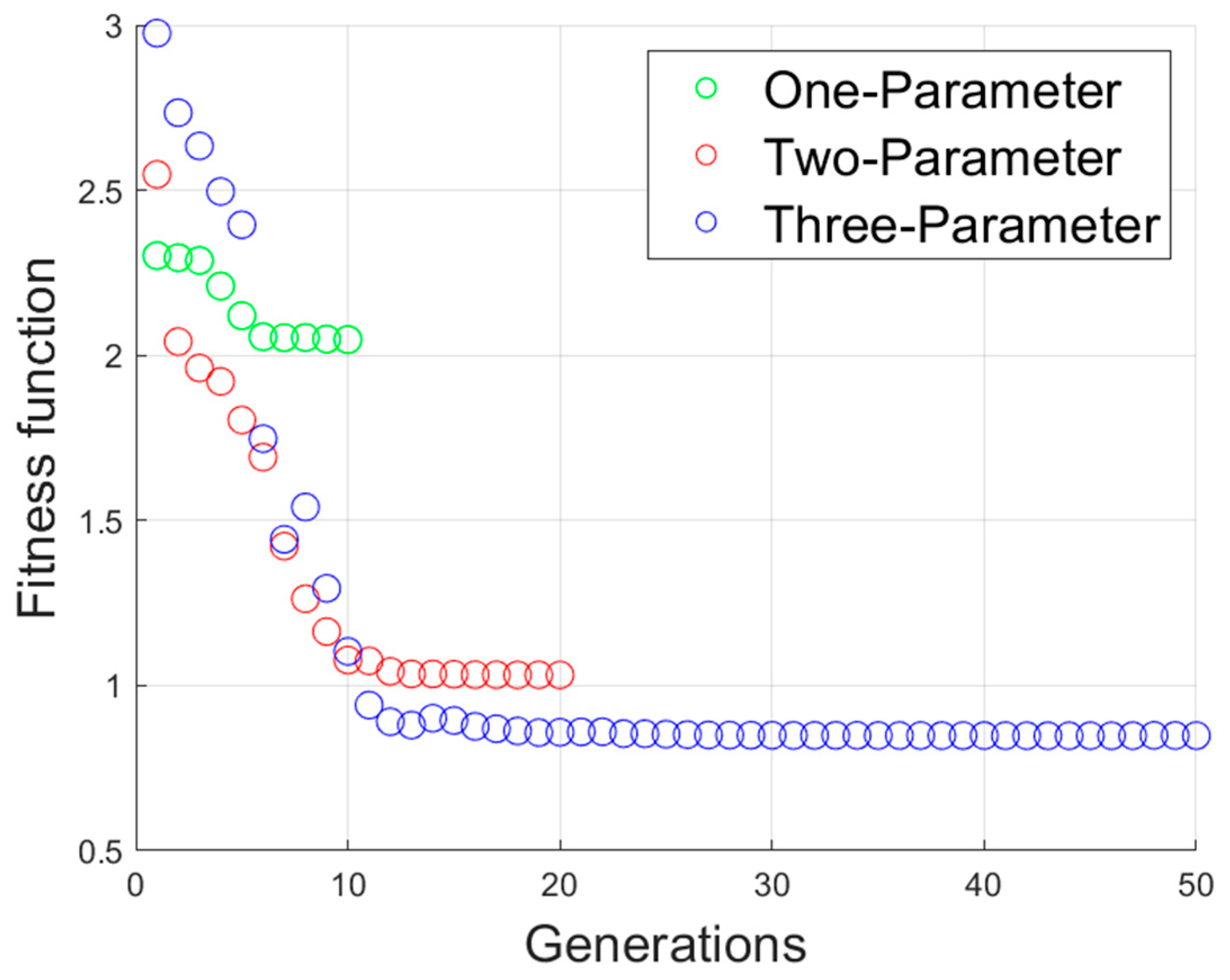 Applsci 15 11659 g014