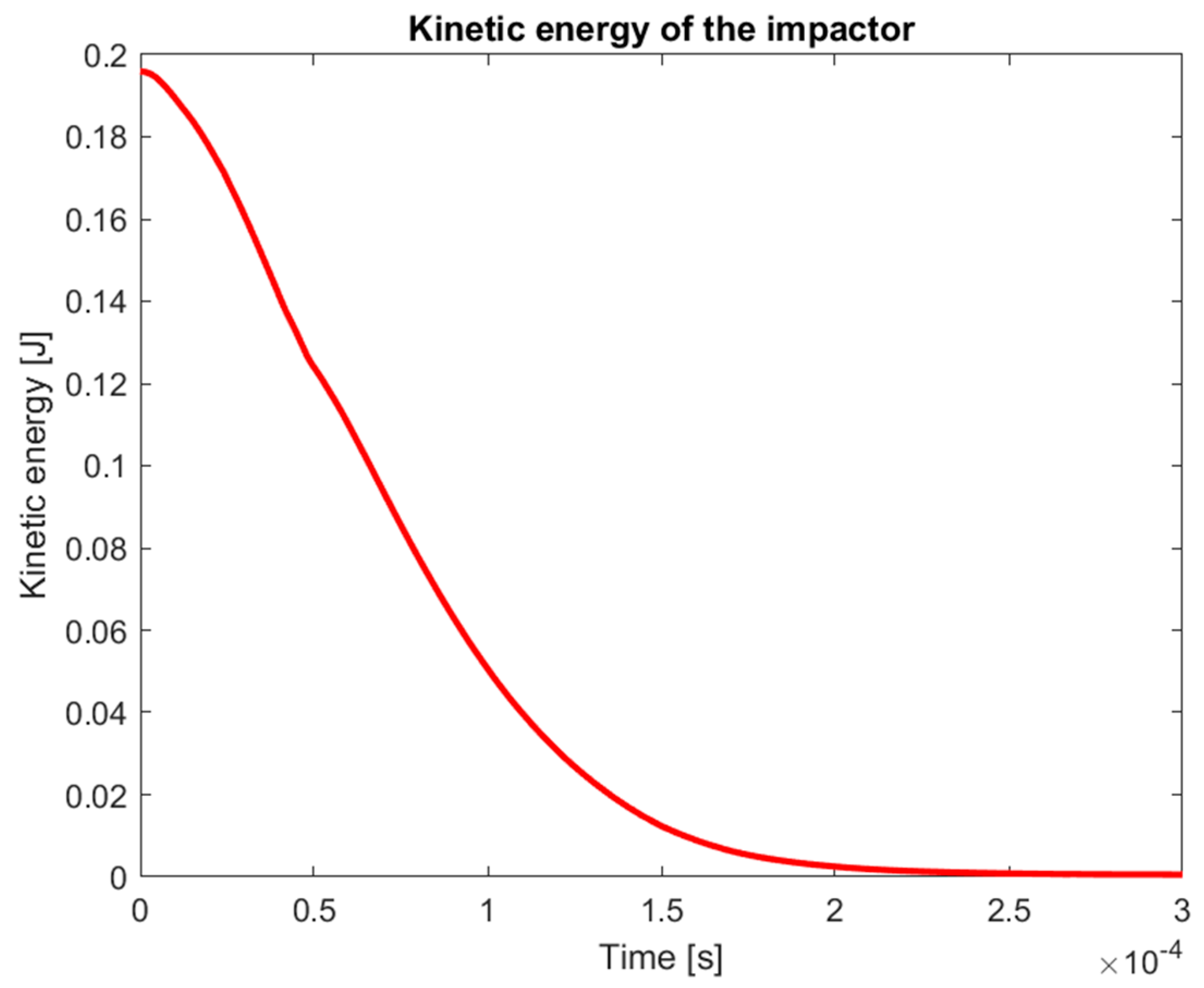 Applsci 15 11659 g016