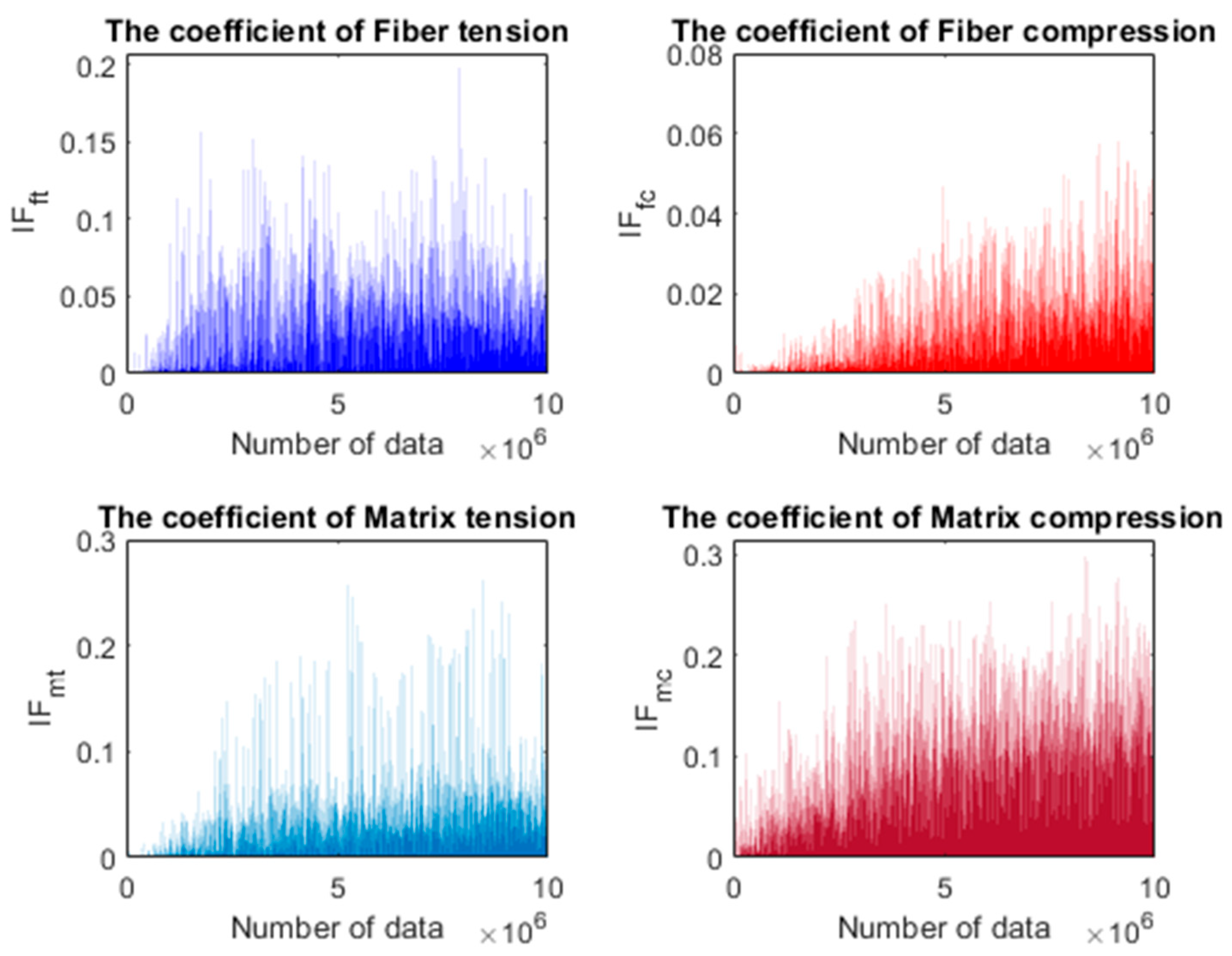 Applsci 15 11659 g018
