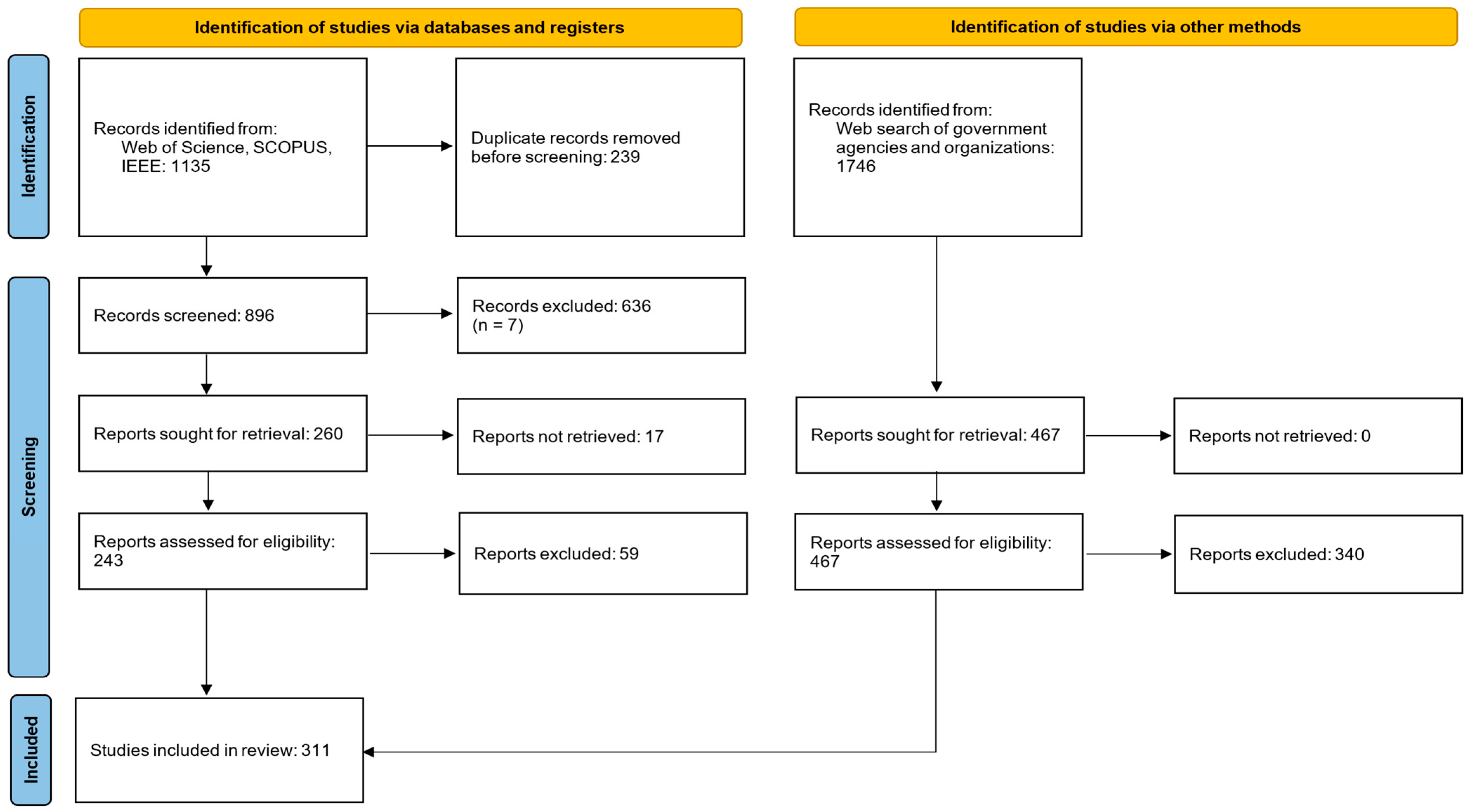 Applsci 15 11660 g001 Applsci 15 11660 g001