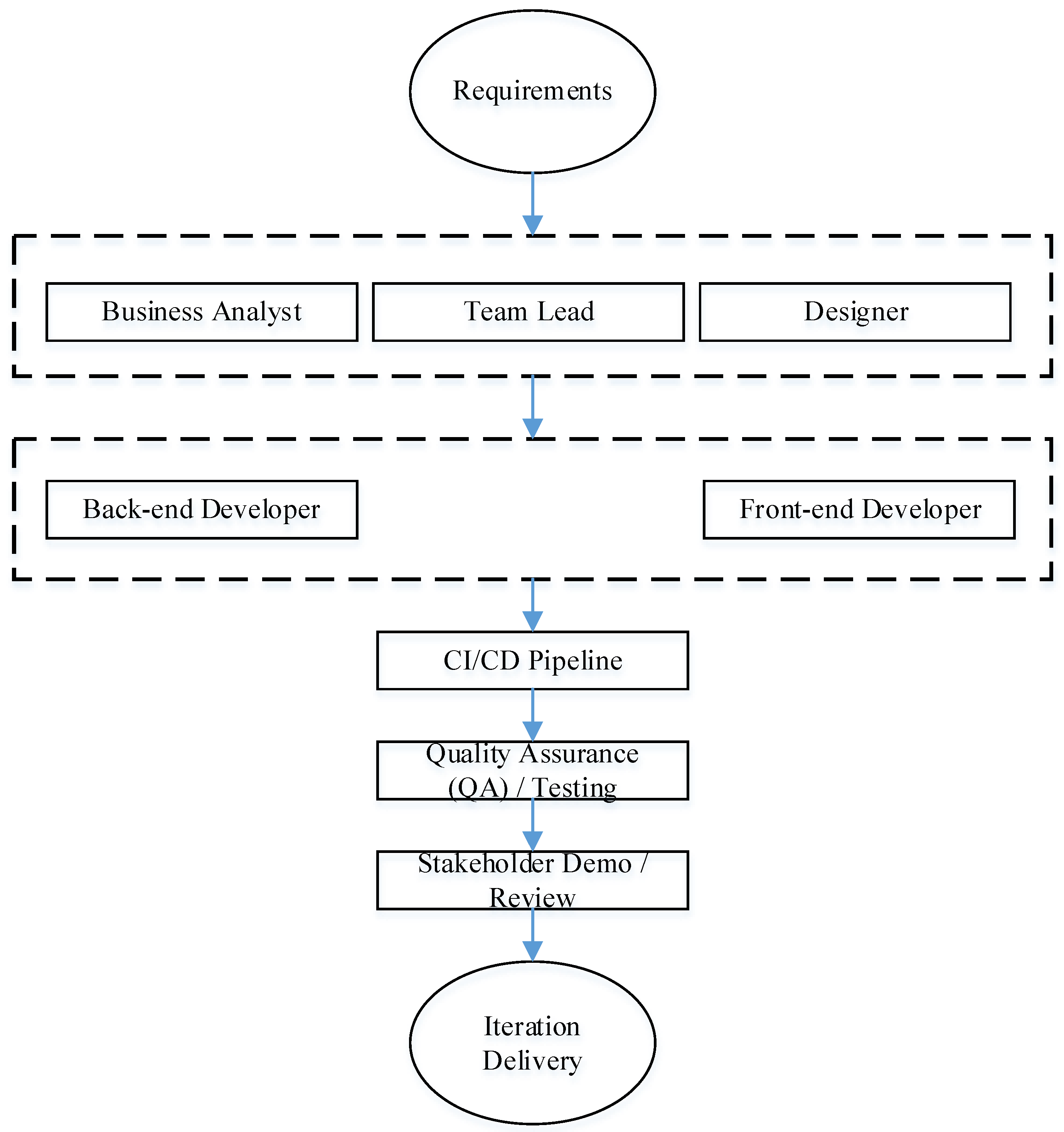 Applsci 15 11667 g001
