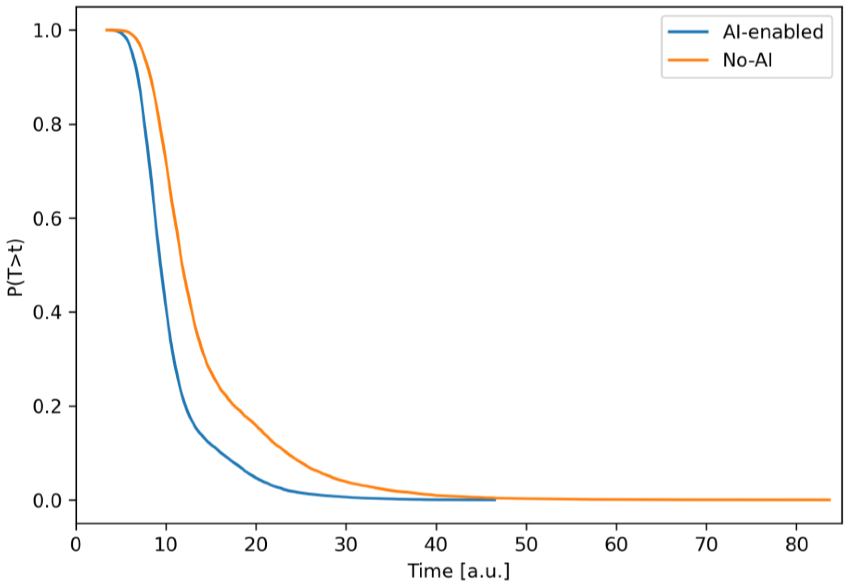 Applsci 15 11667 g006