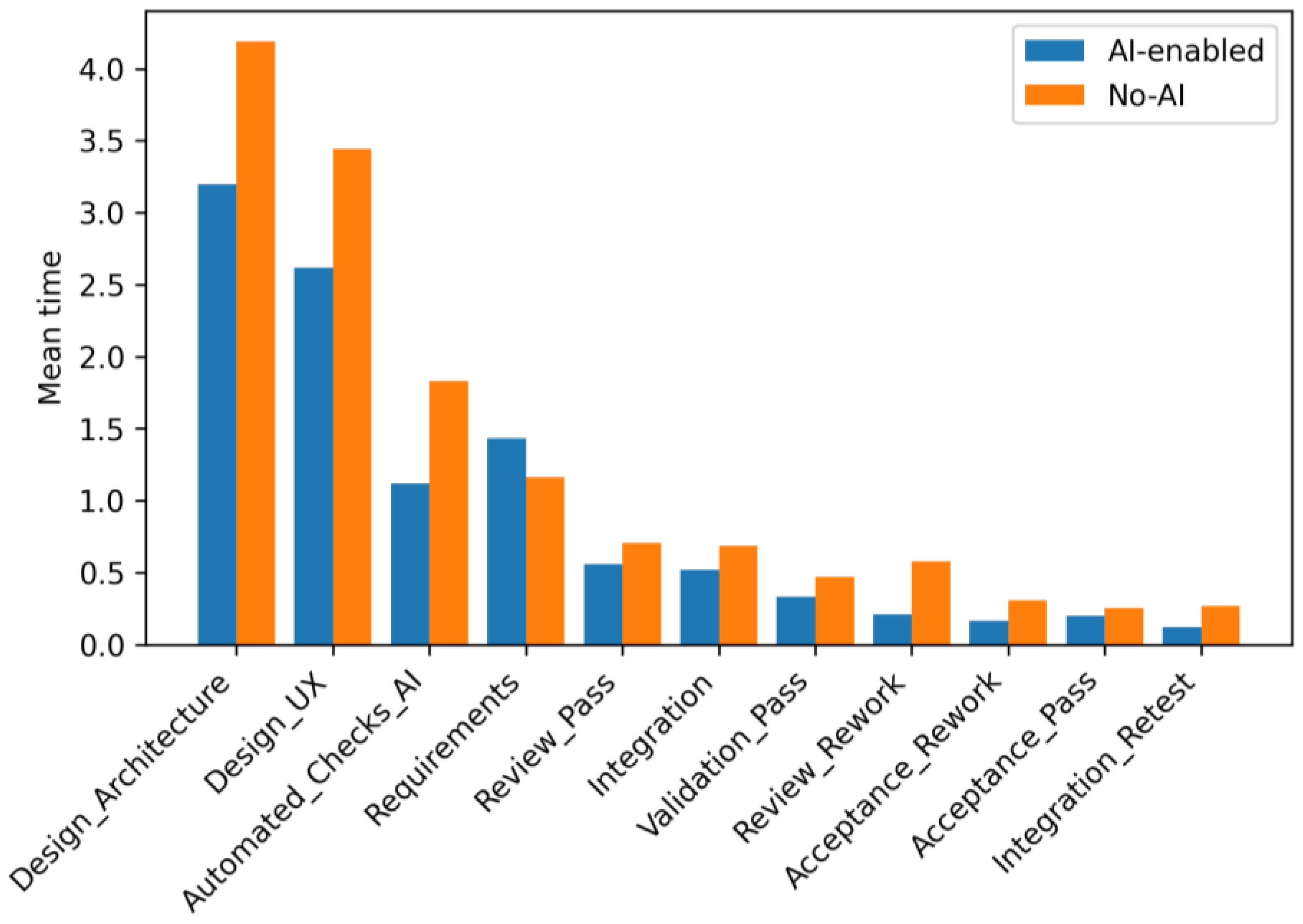 Applsci 15 11667 g010