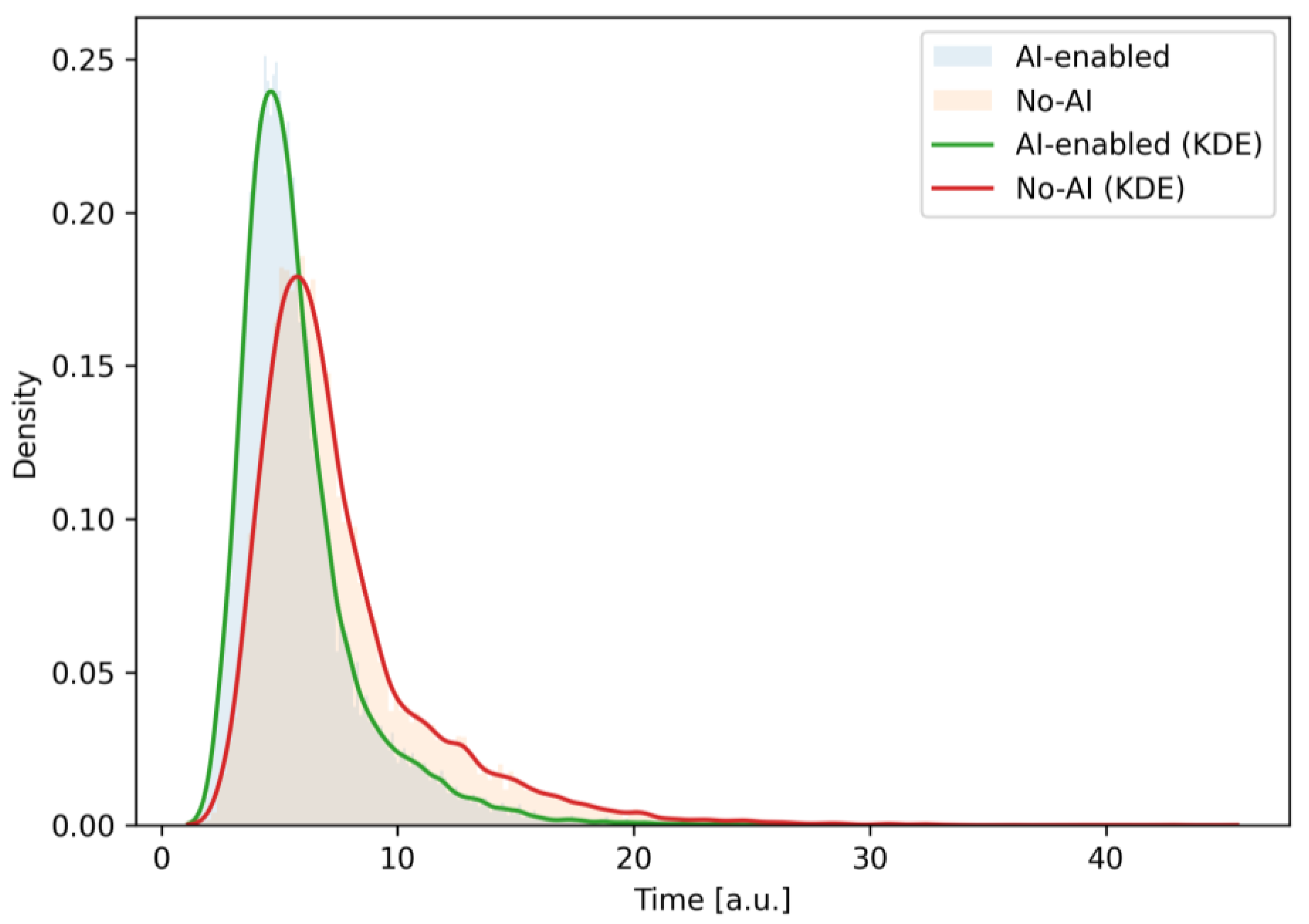 Applsci 15 11667 g011