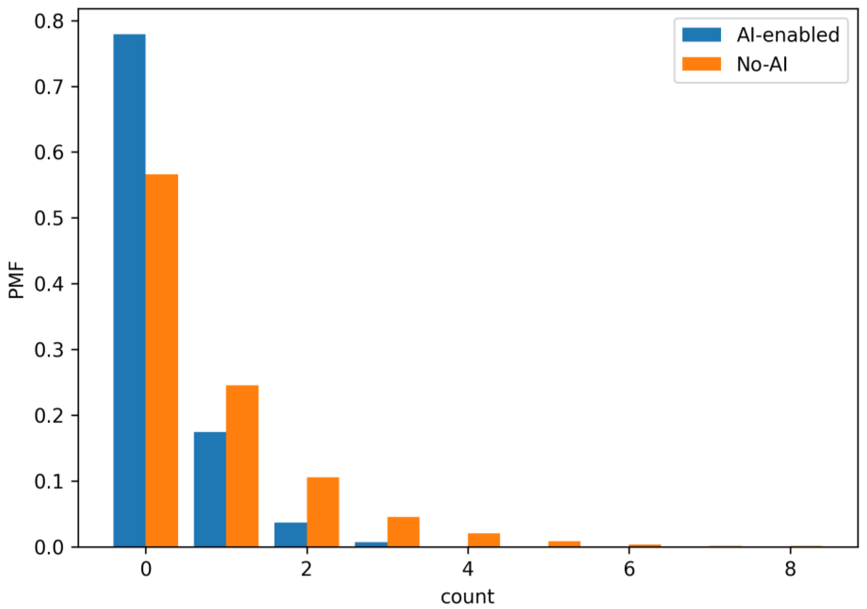 Applsci 15 11667 g013