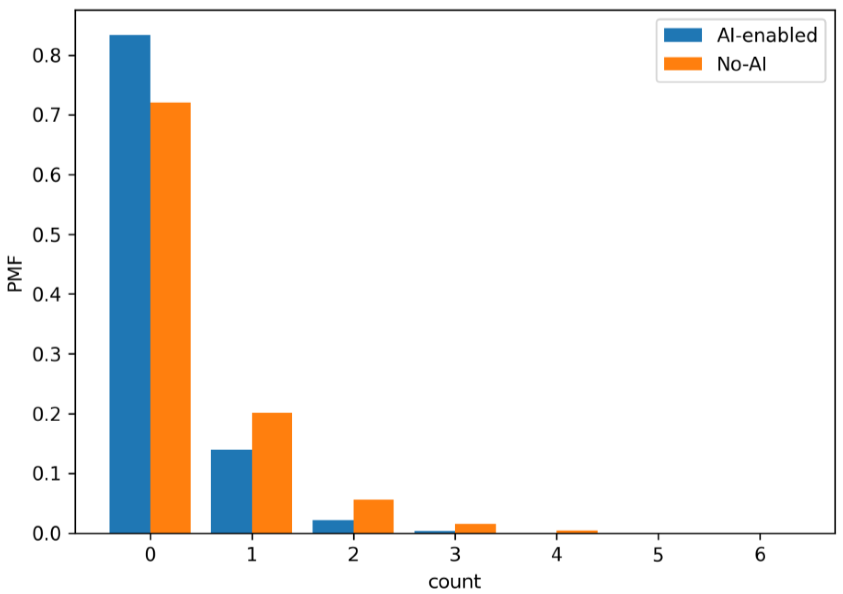 Applsci 15 11667 g014
