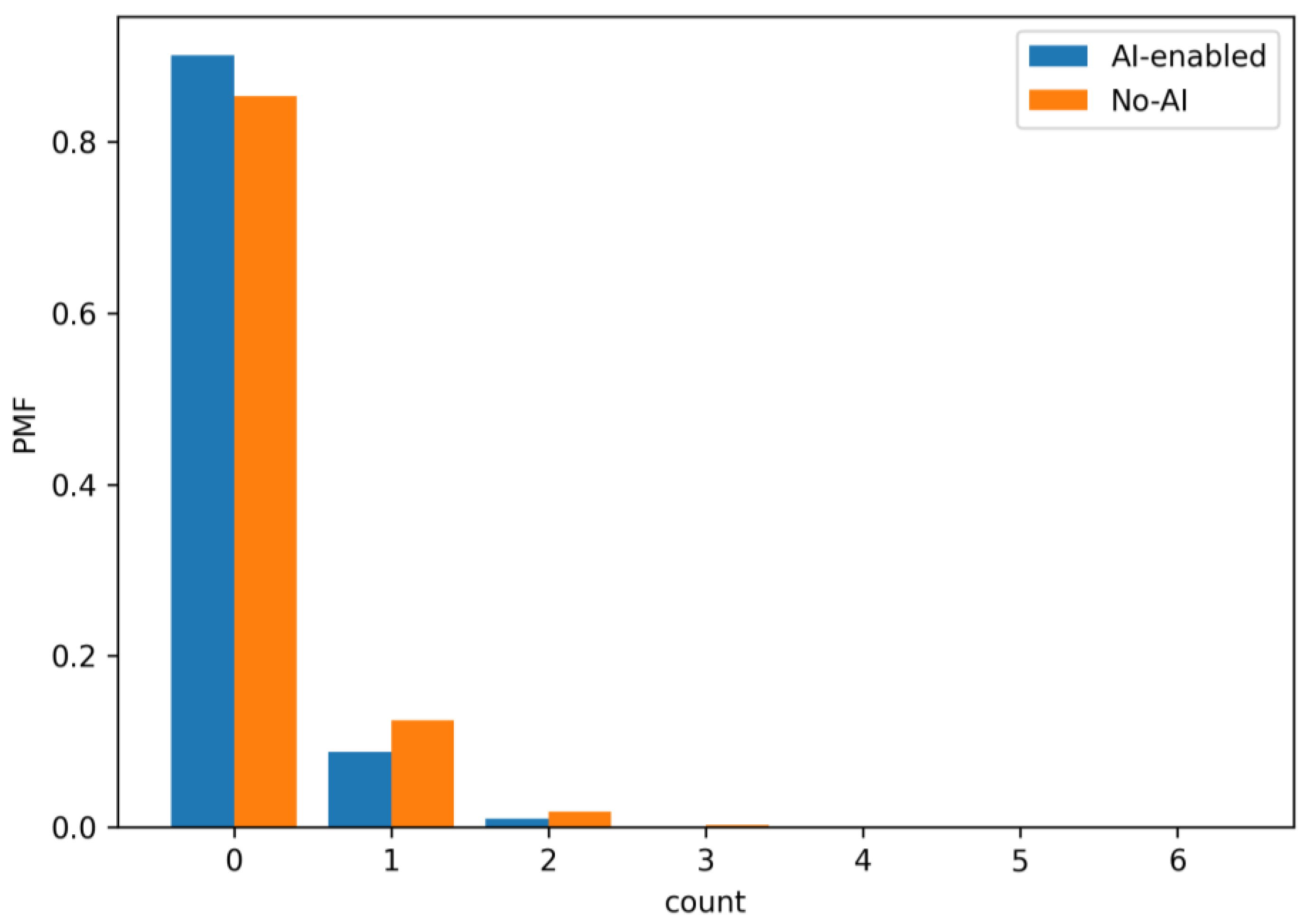 Applsci 15 11667 g015