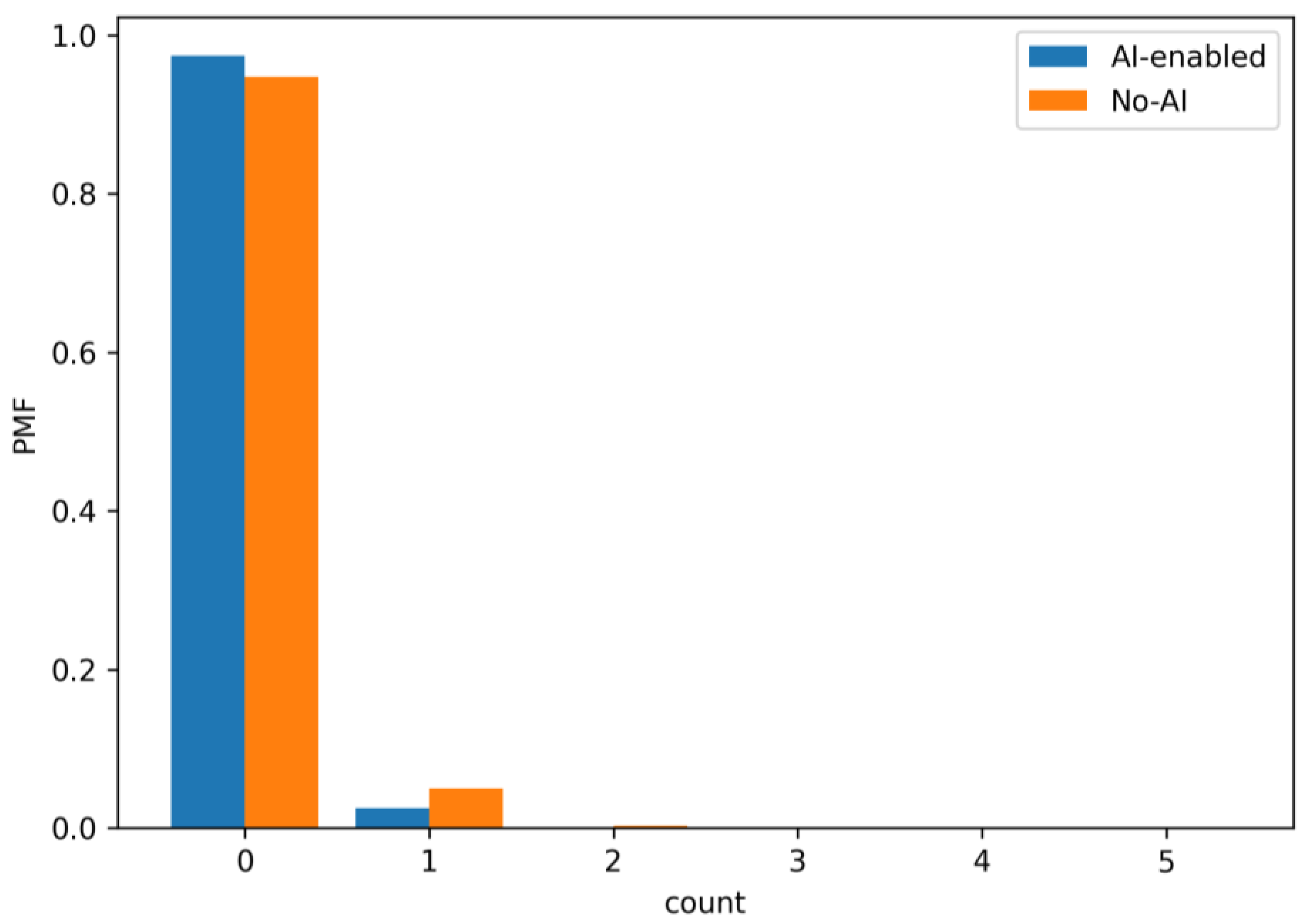 Applsci 15 11667 g016