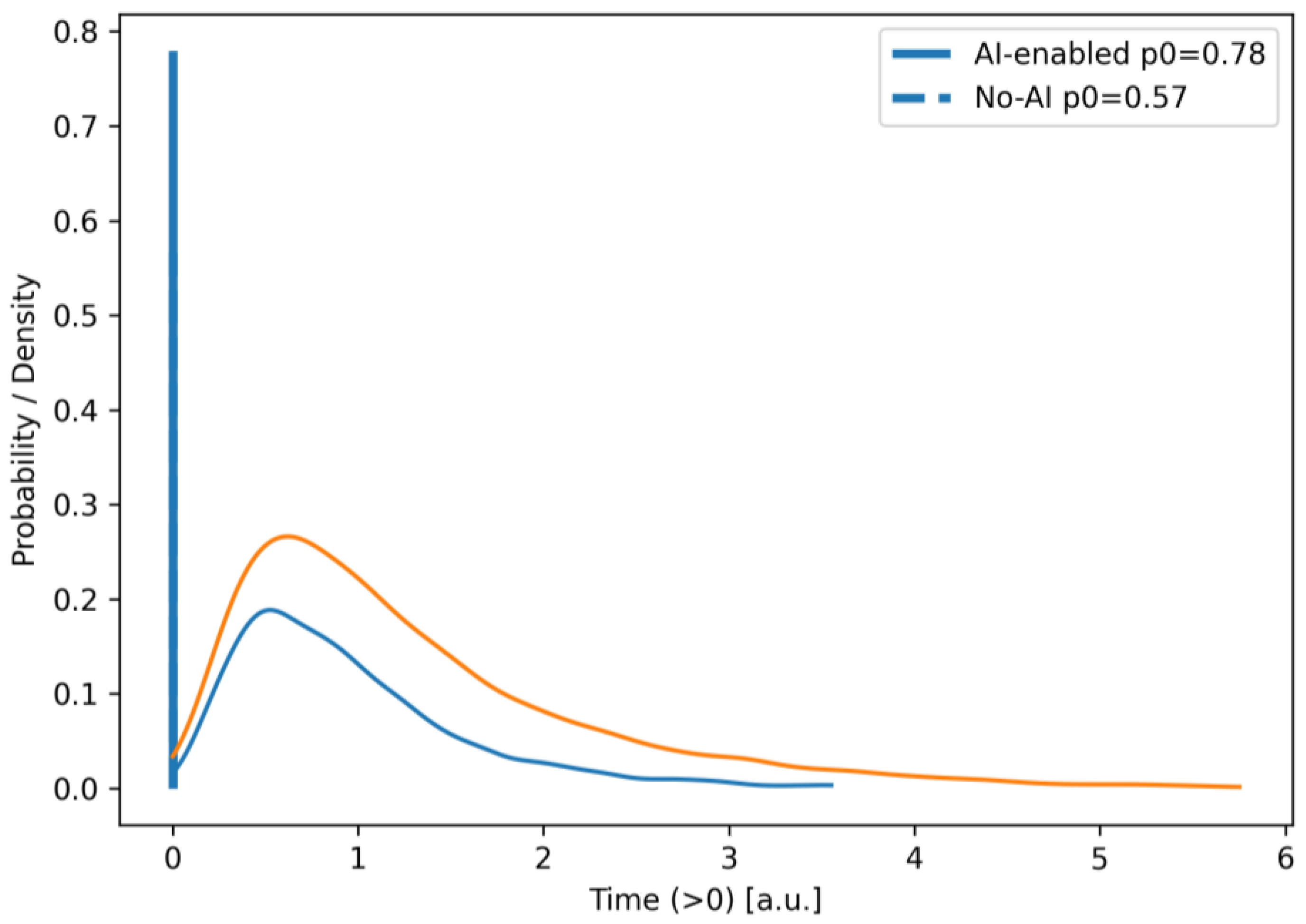 Applsci 15 11667 g017
