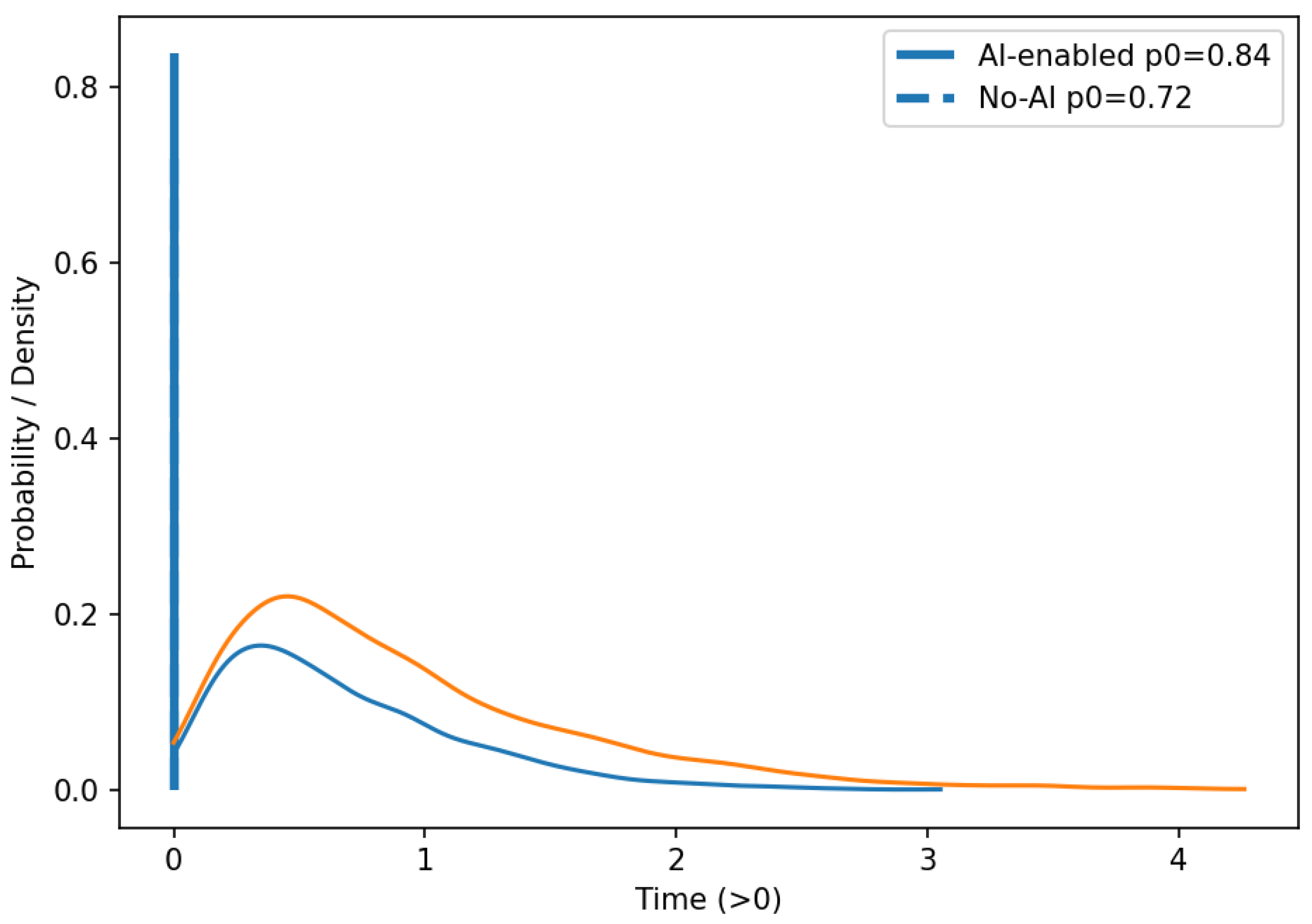 Applsci 15 11667 g018