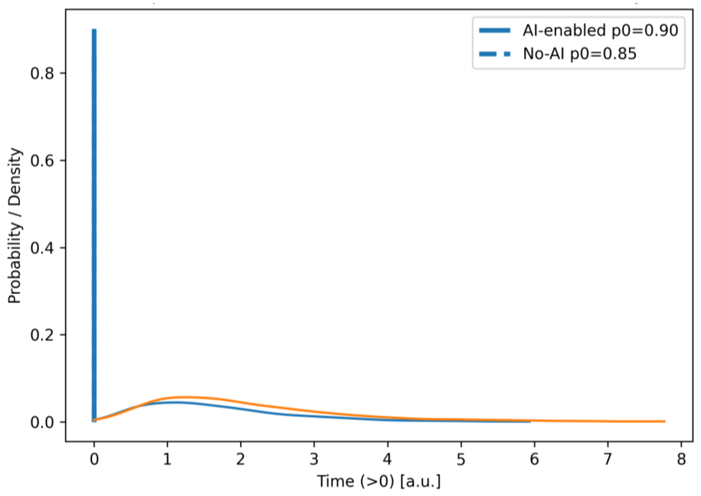 Applsci 15 11667 g019