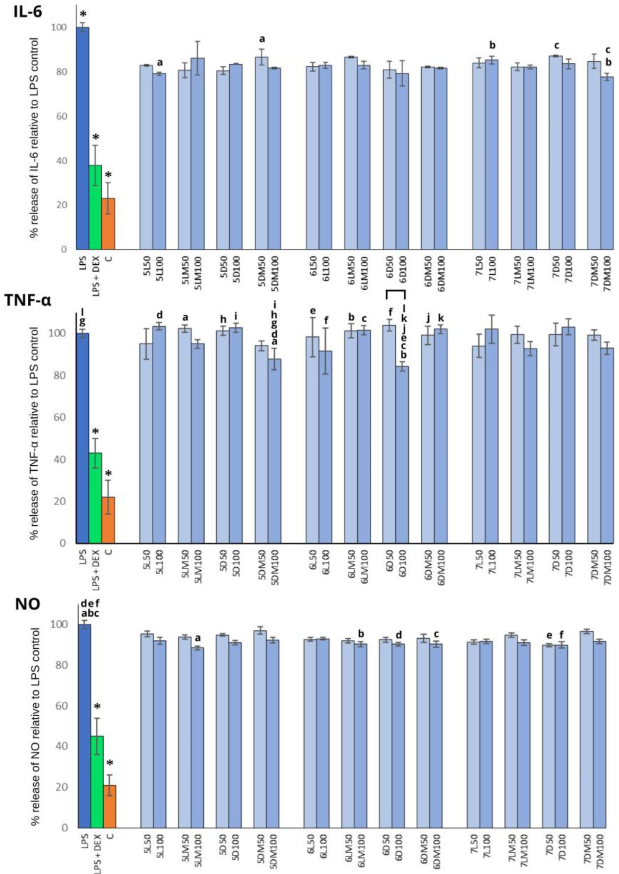 Applsci 15 11668 g004
