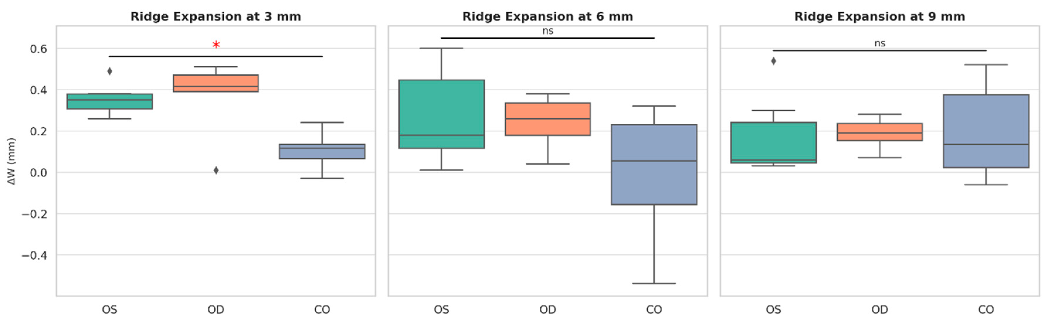 Applsci 15 11669 g002 Applsci 15 11669 g002